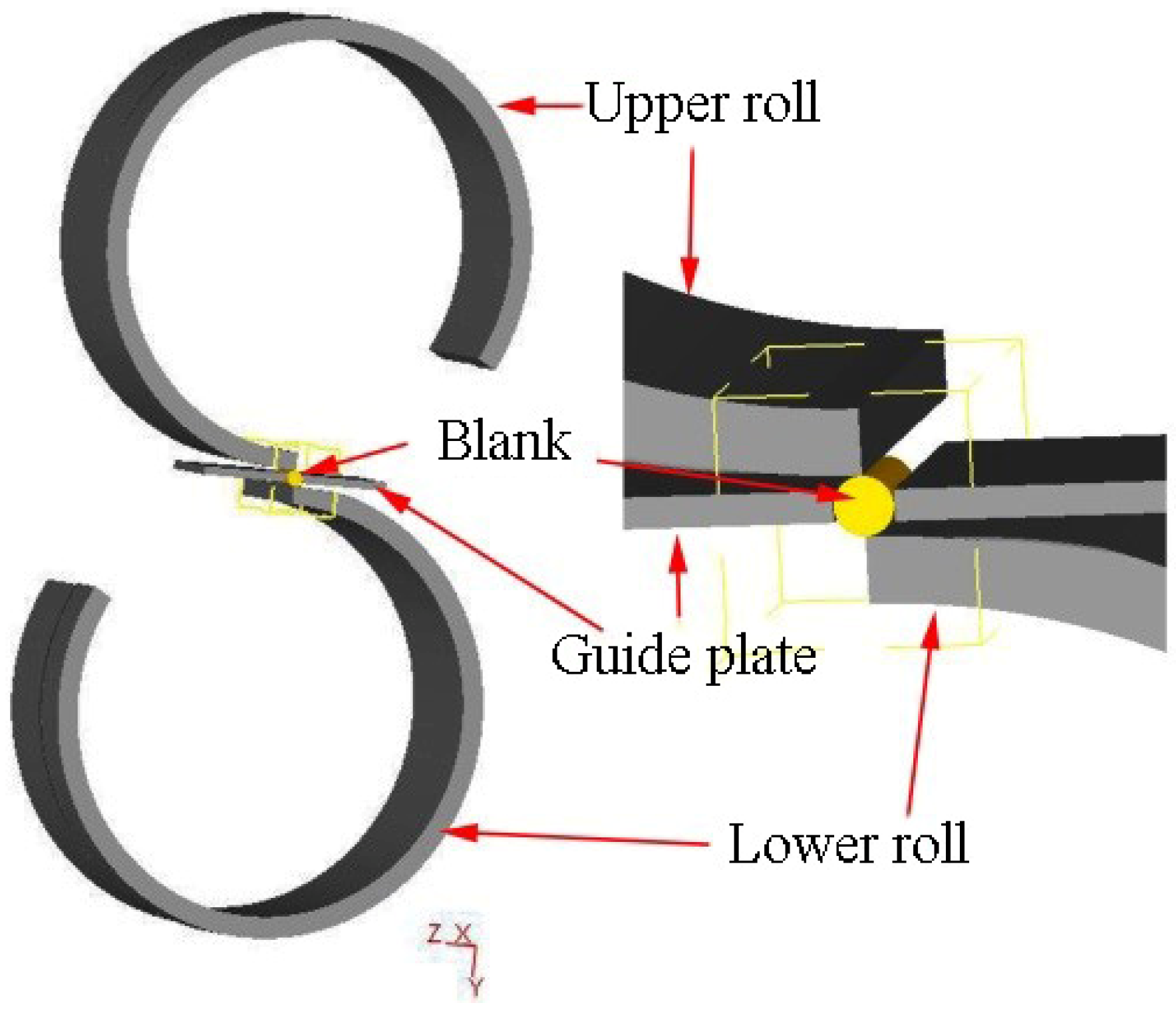 Metals | Free Full-Text | Numerical and Experimental Study on the Thermodynamic Coupling of Ti-6Al-4V Blade Preforms by Cross Wedge Rolling | HTML