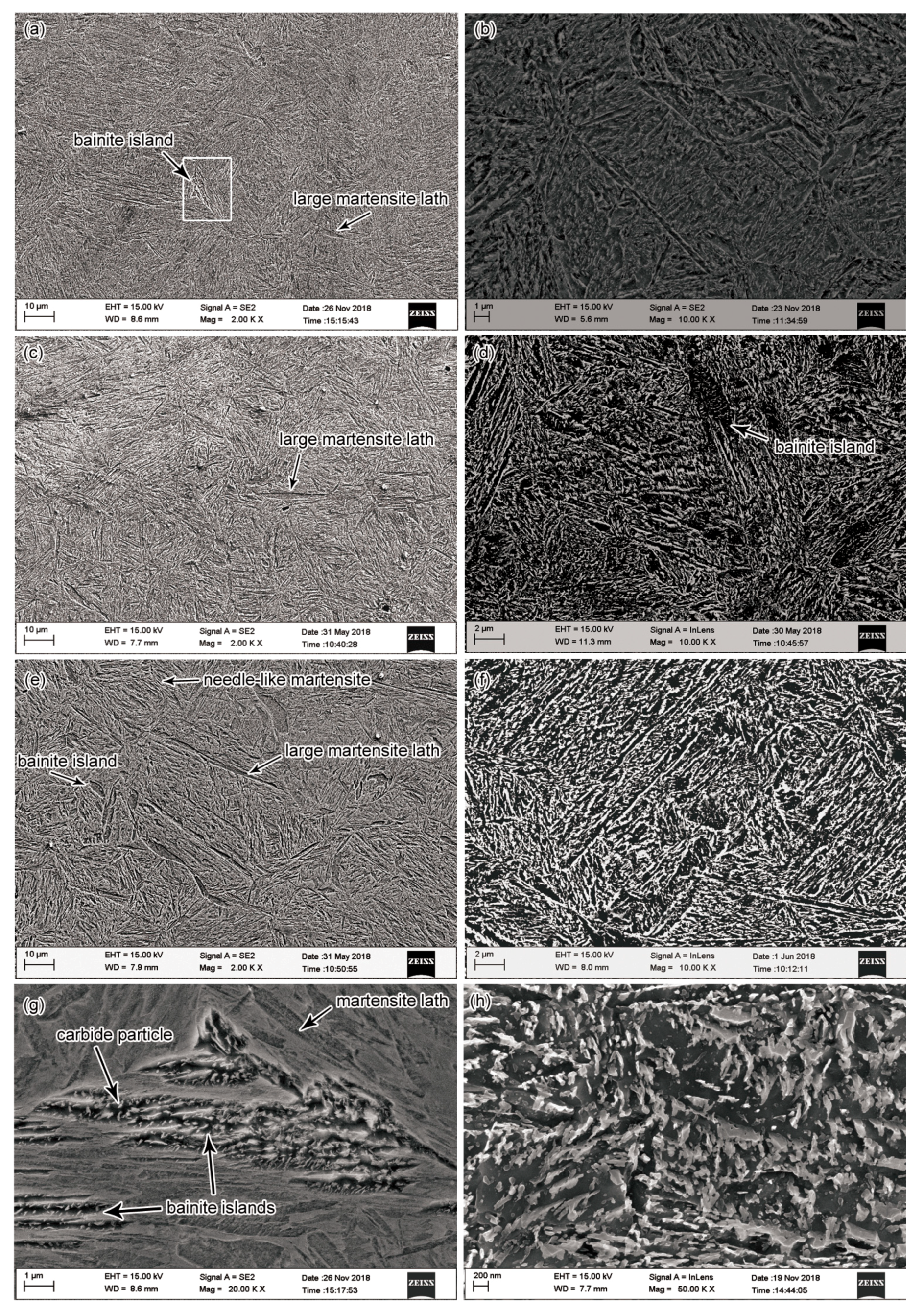 Metals 08 01056 g002 550