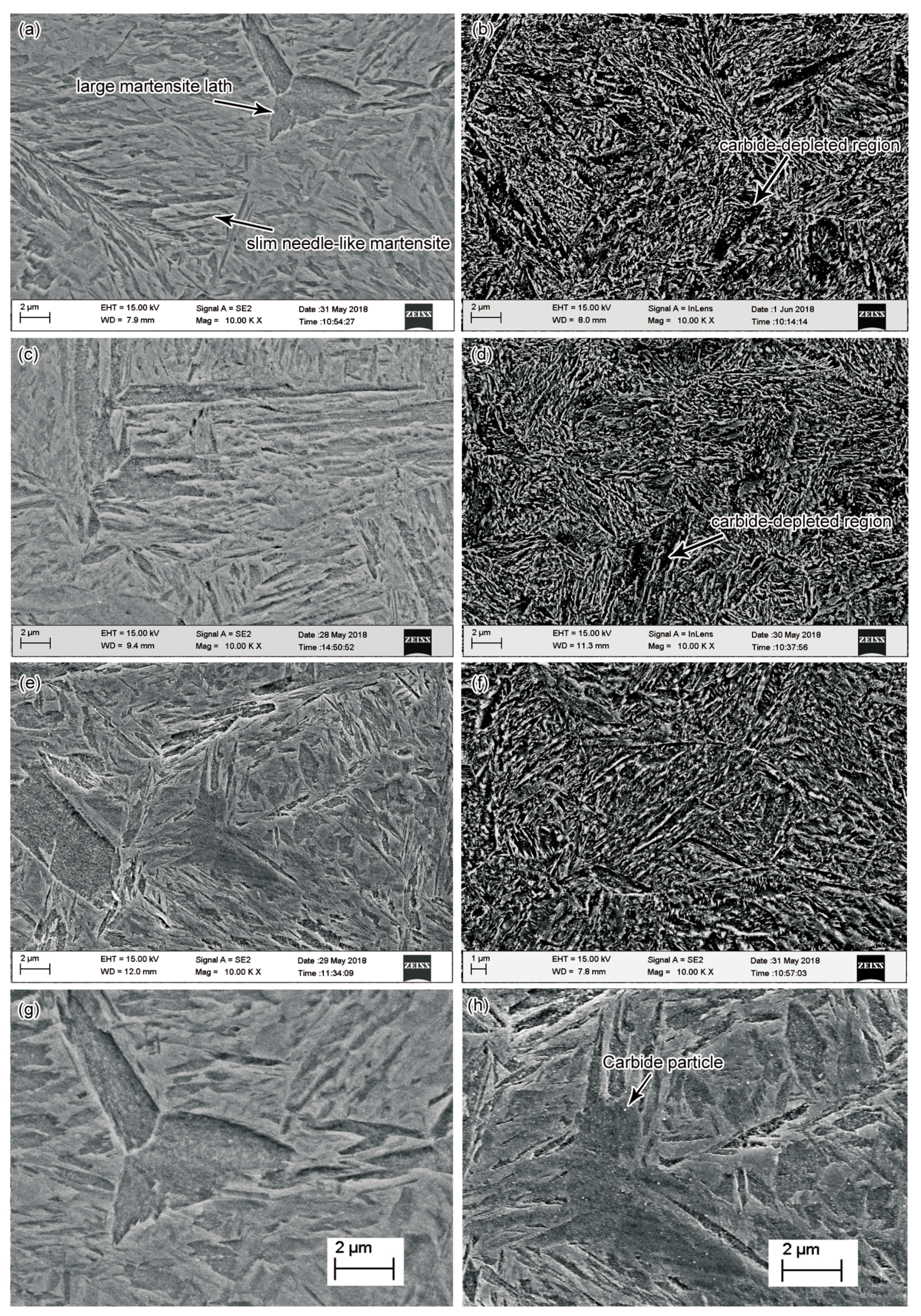 Metals 08 01056 g003 550