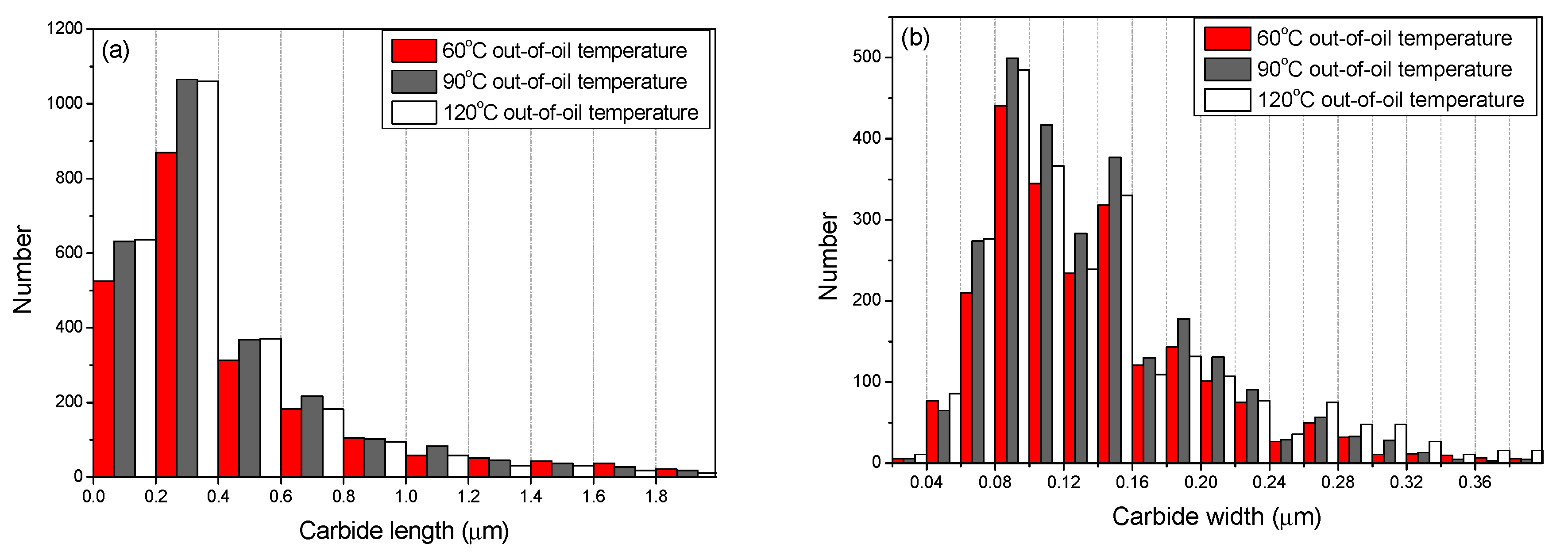 Metals 08 01056 g004 550