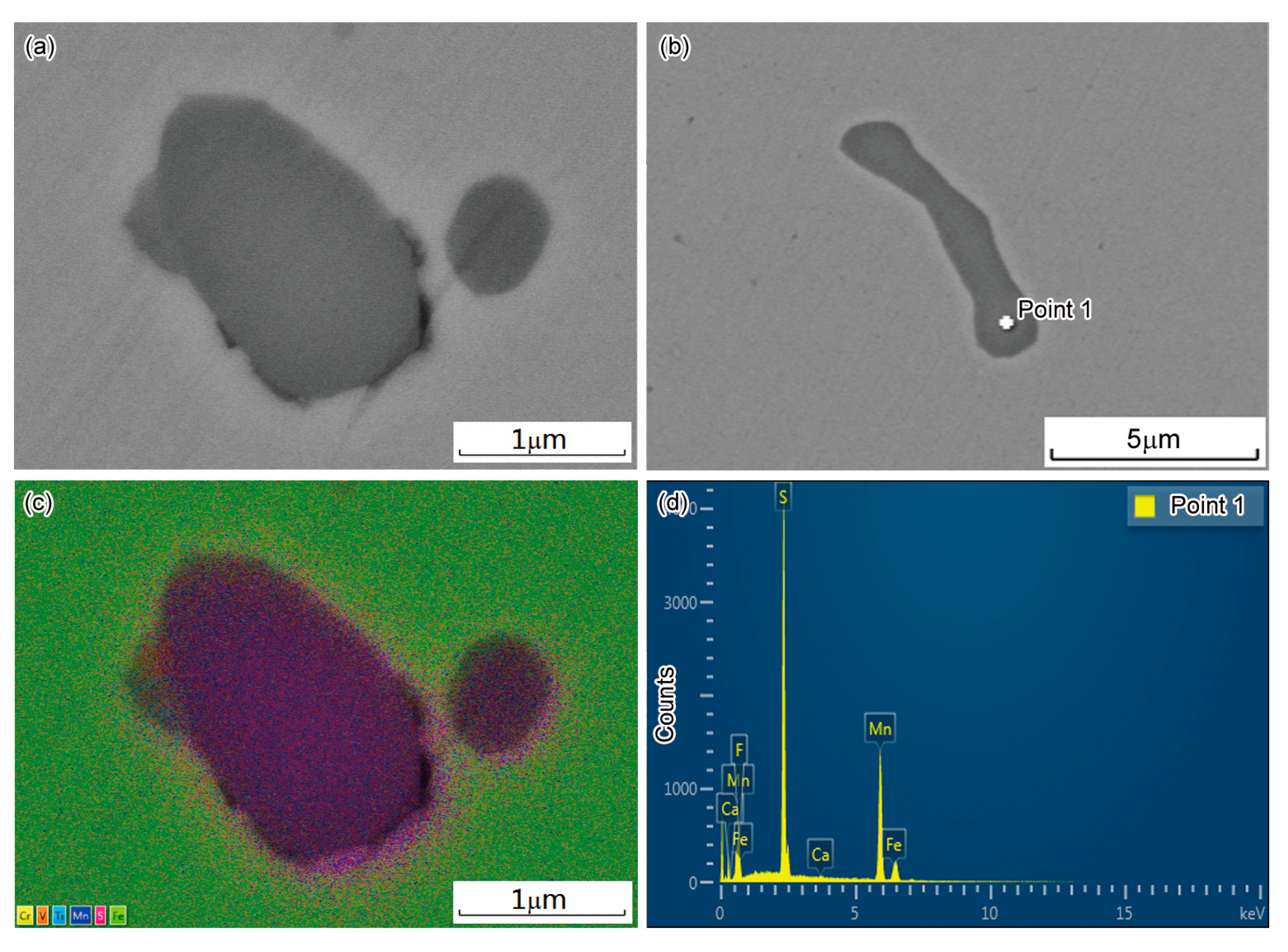 Metals 08 01056 g007 550