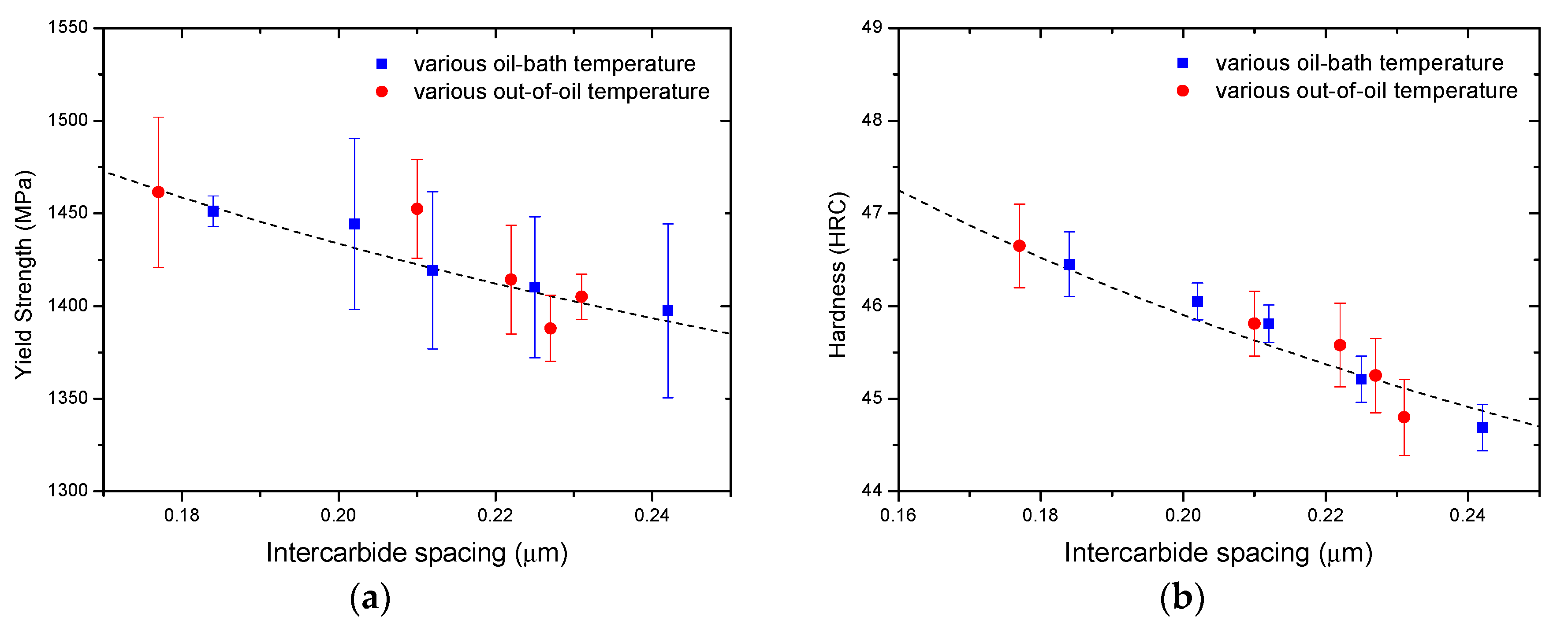 Metals 08 01056 g010 550