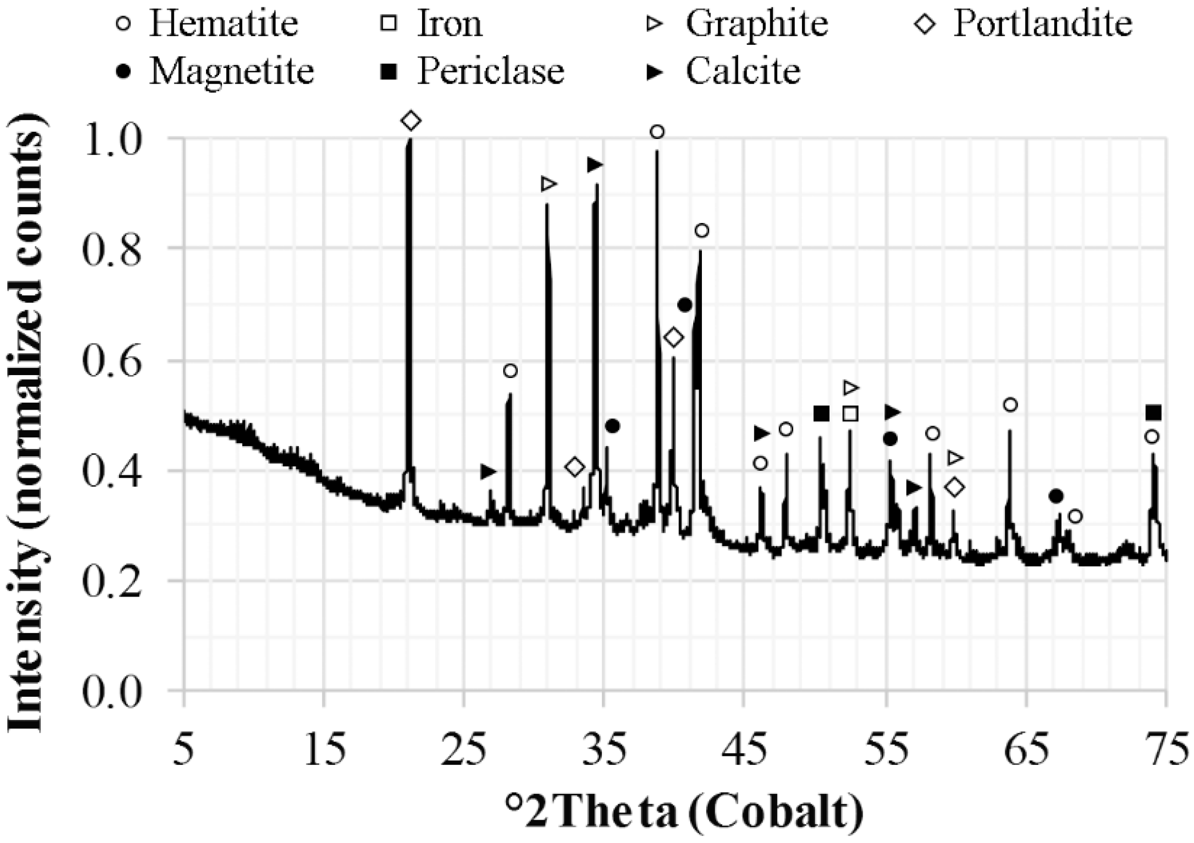 Metals 08 01057 g001