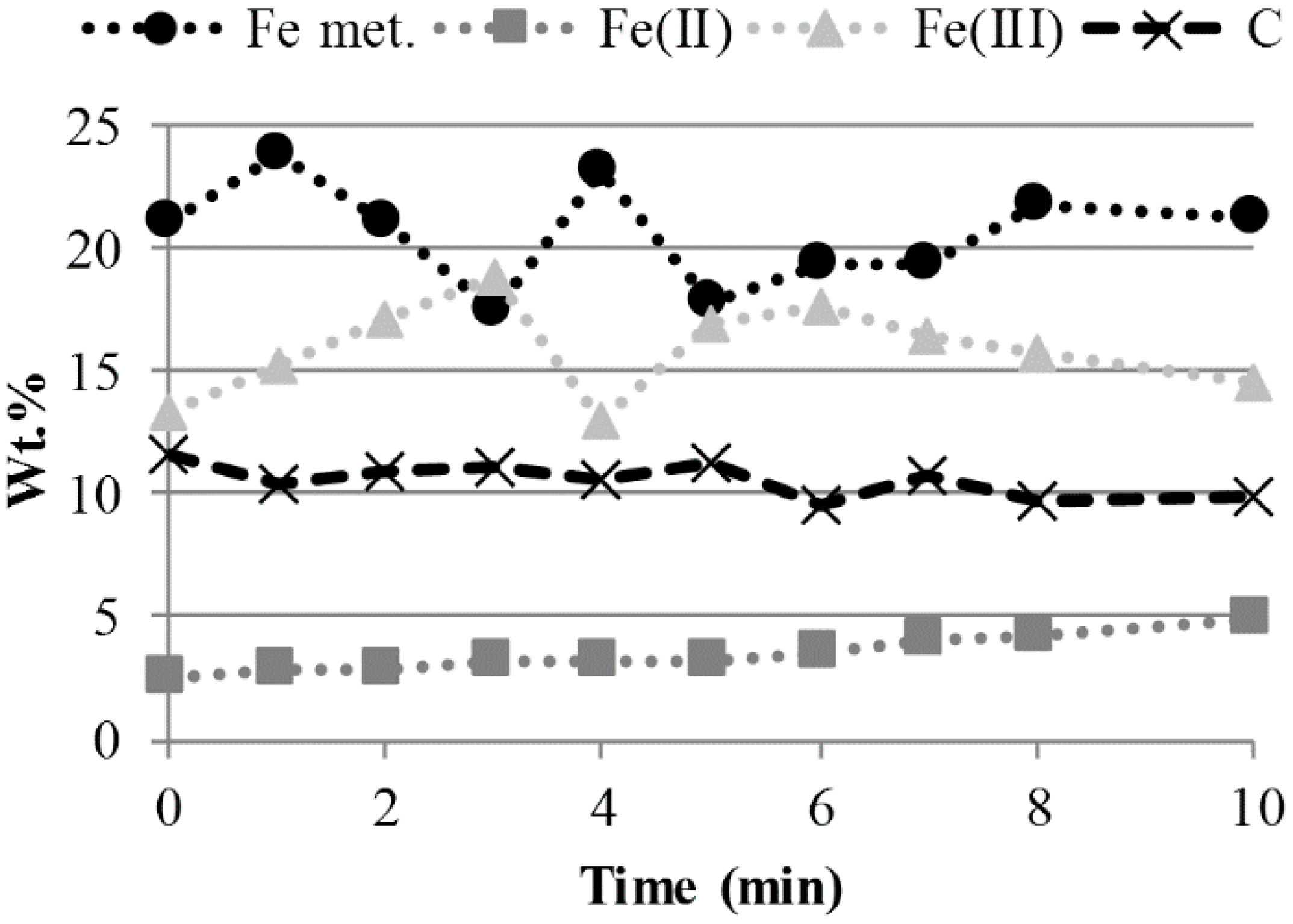 Metals 08 01057 g003