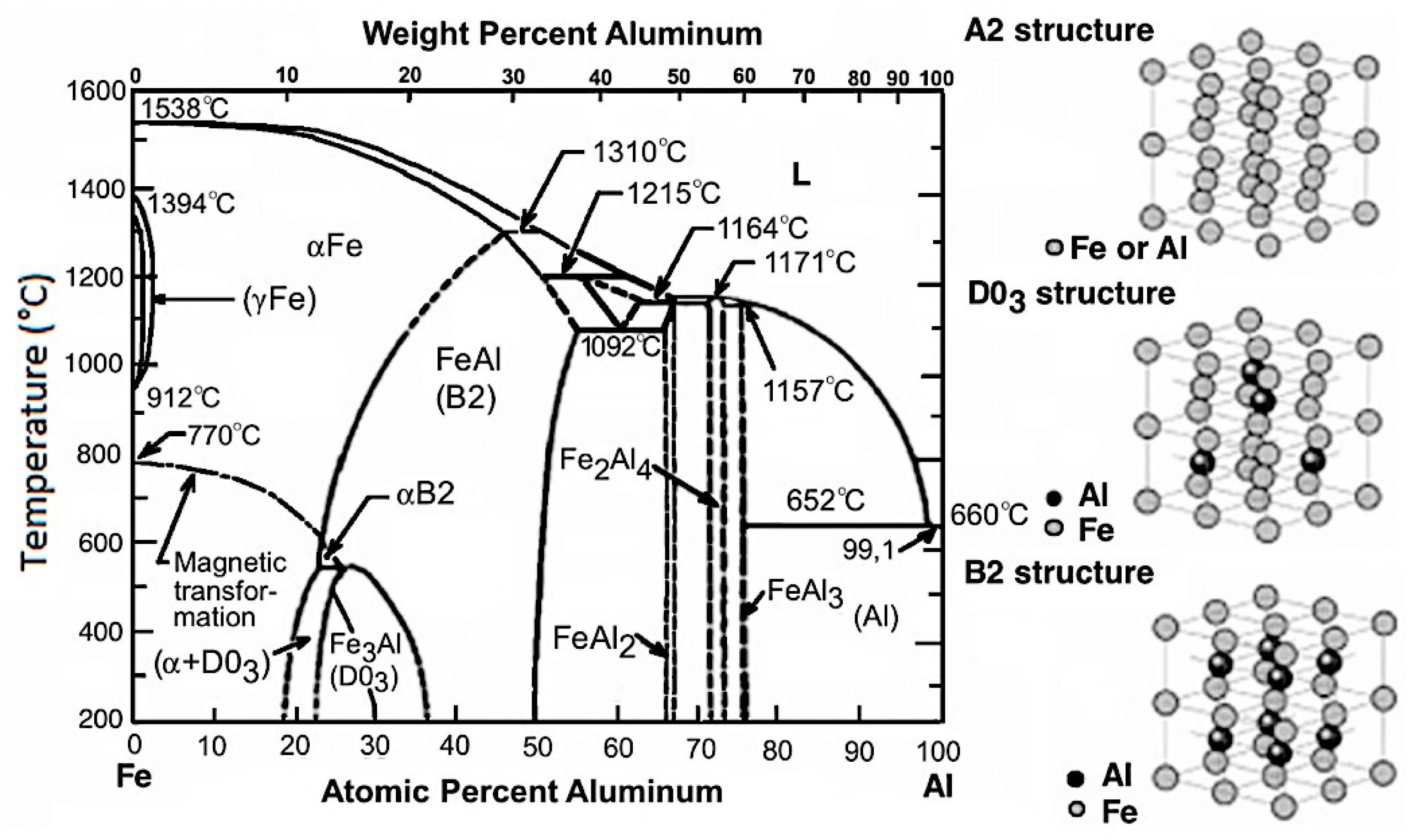 Metals 08 01059 g001