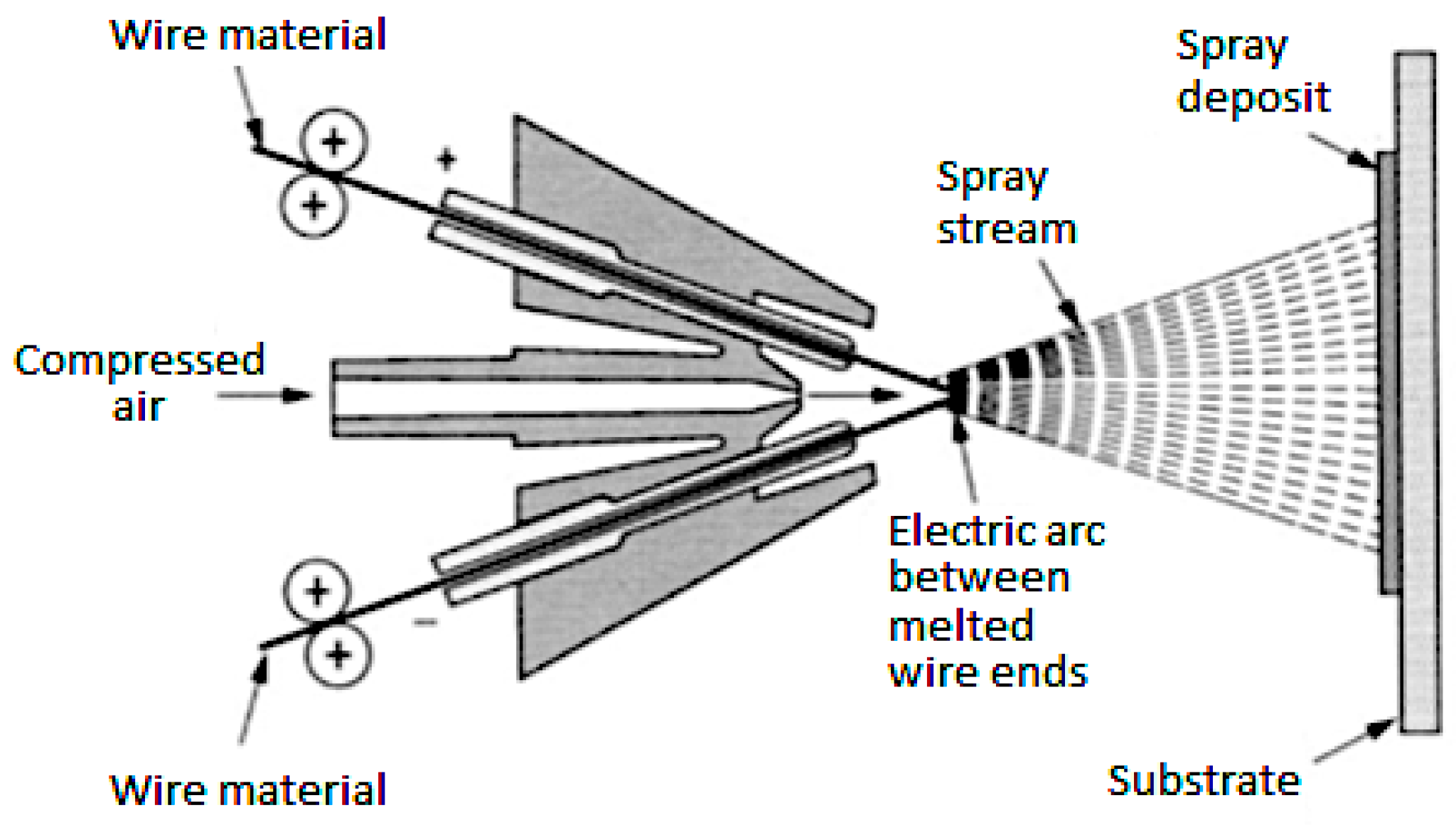 Metals 08 01059 g002