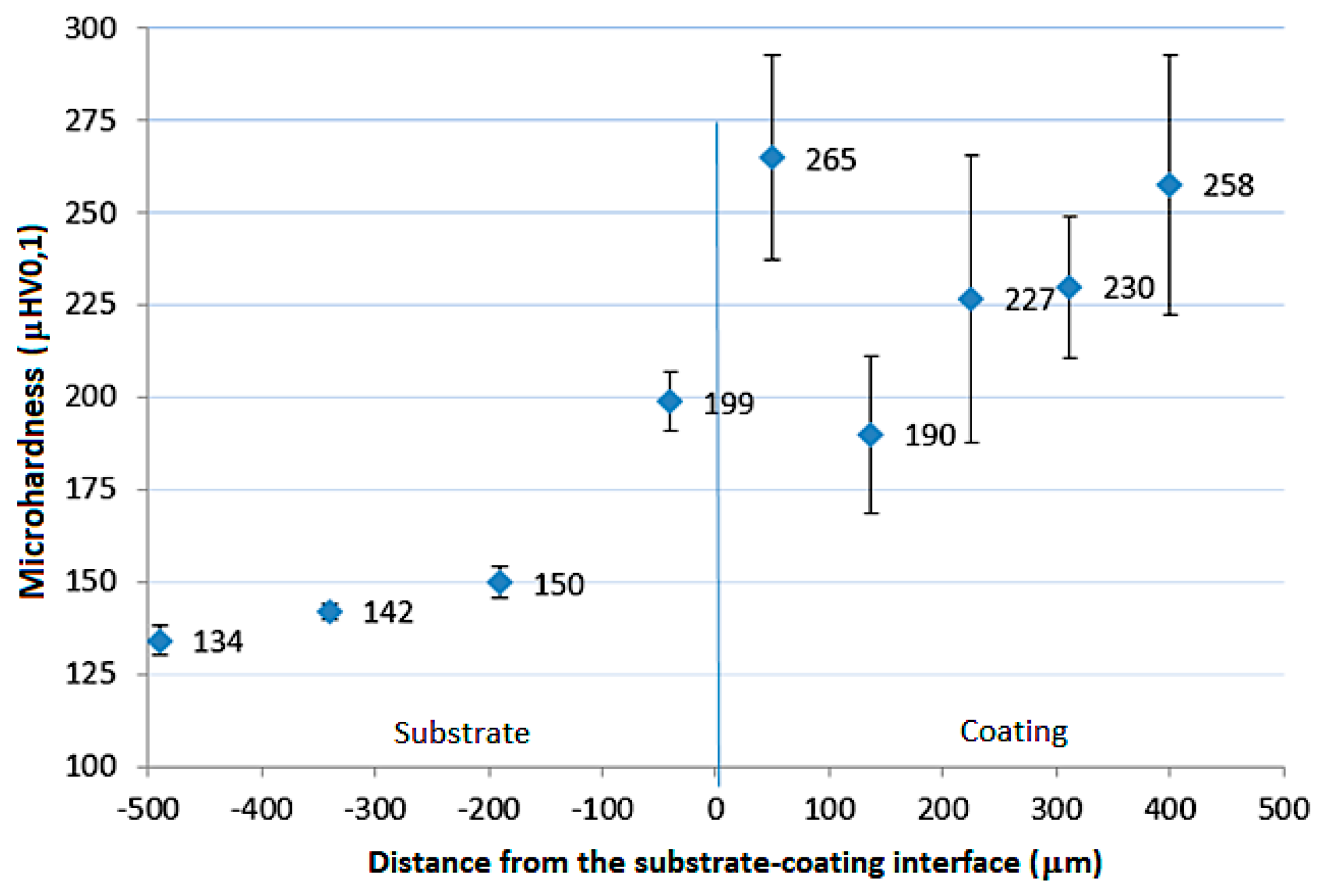 Metals 08 01059 g005