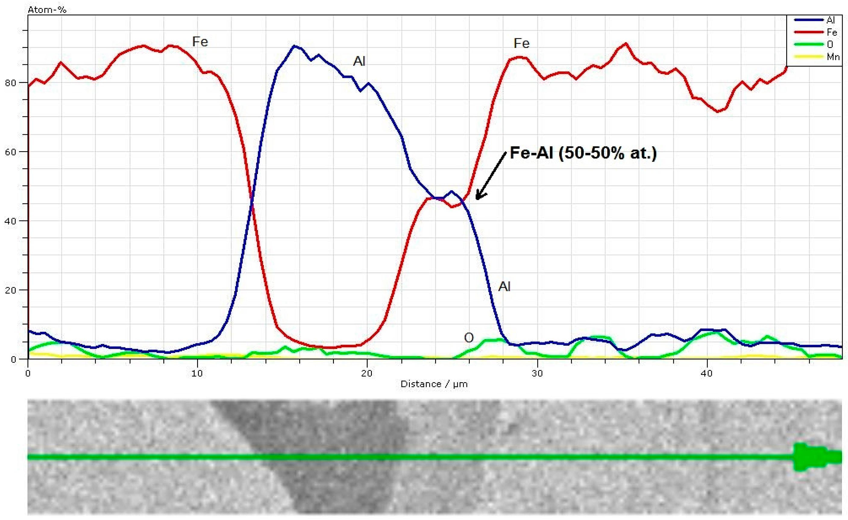 Metals 08 01059 g008