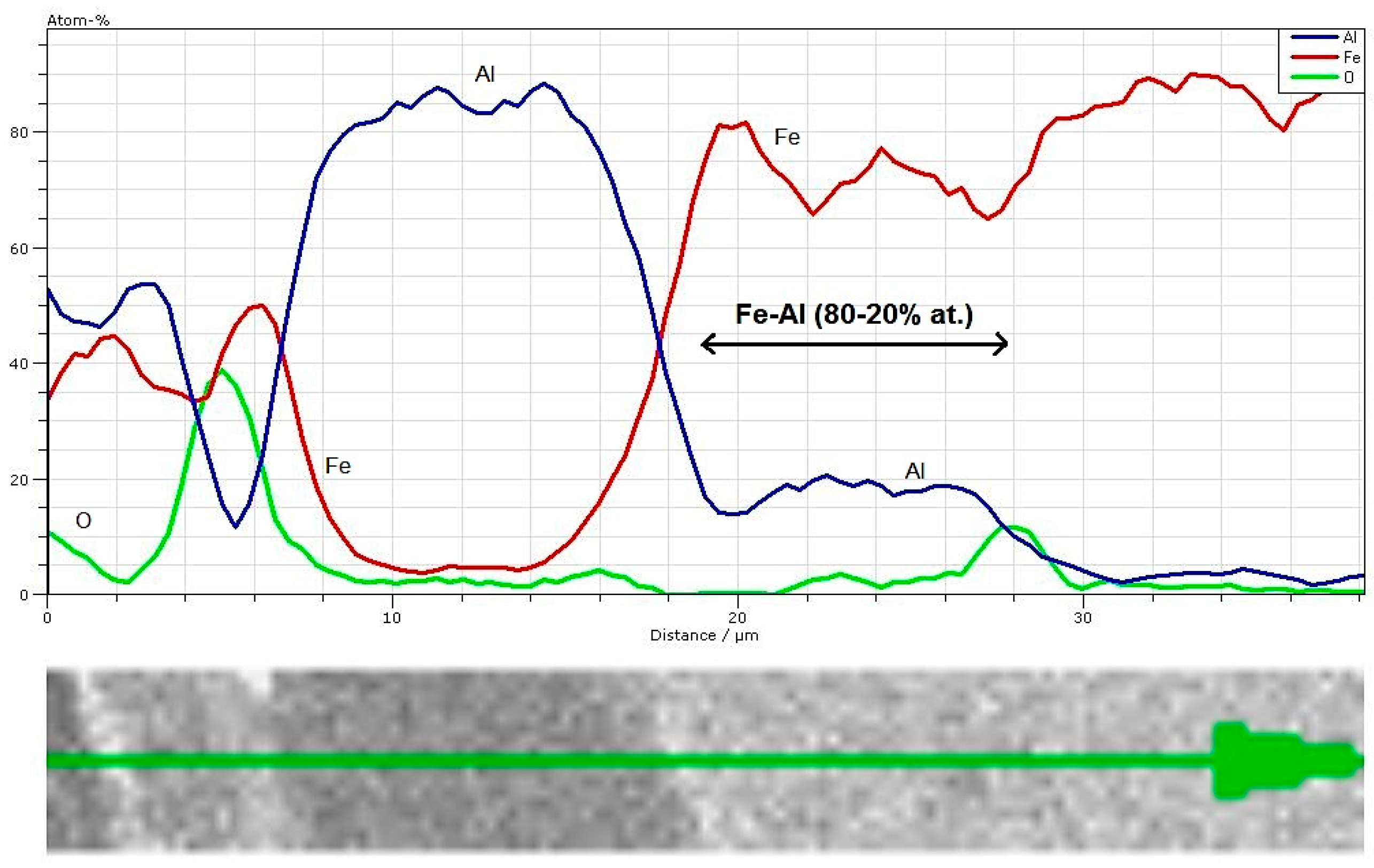 Metals 08 01059 g009