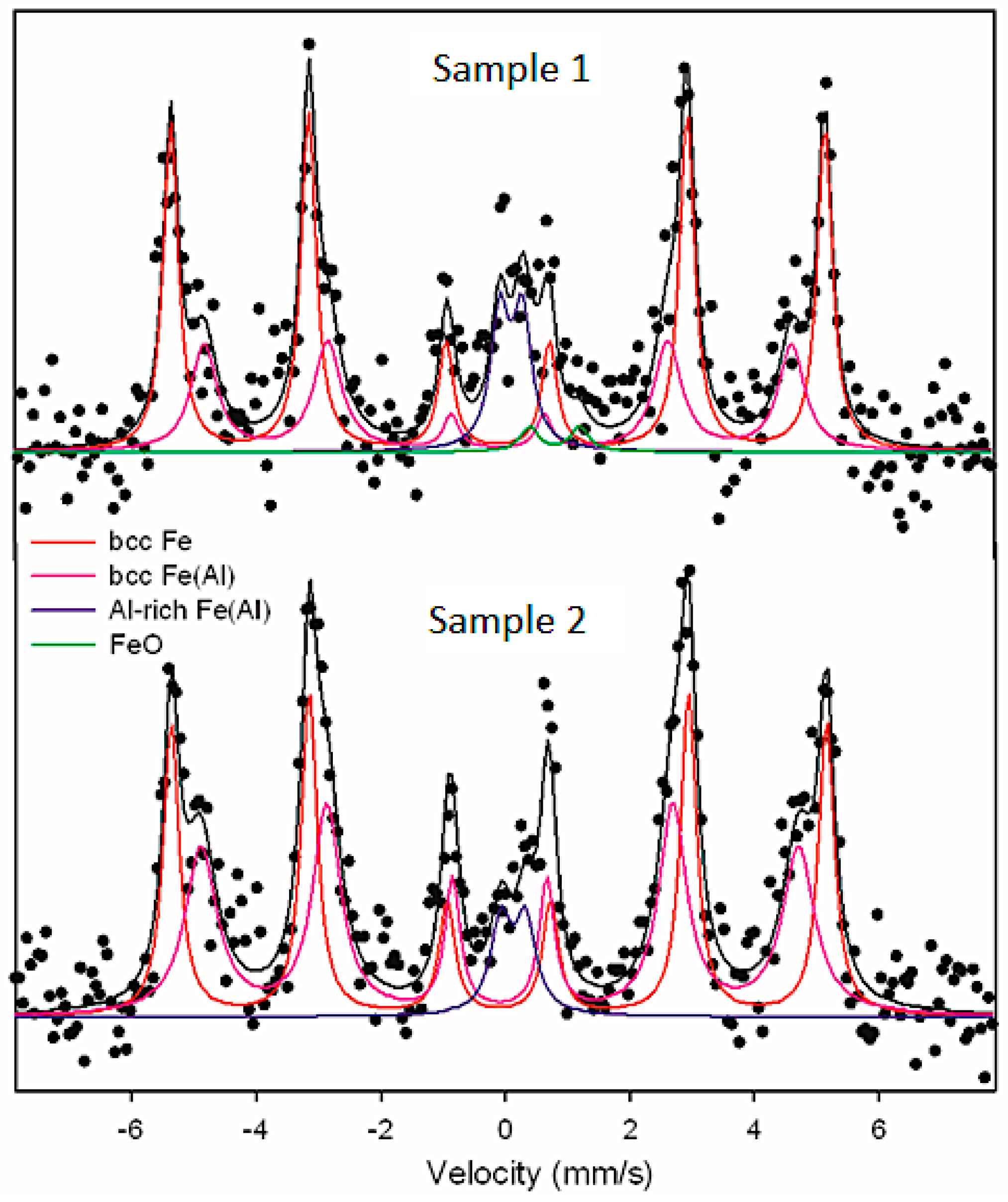 Metals 08 01059 g012