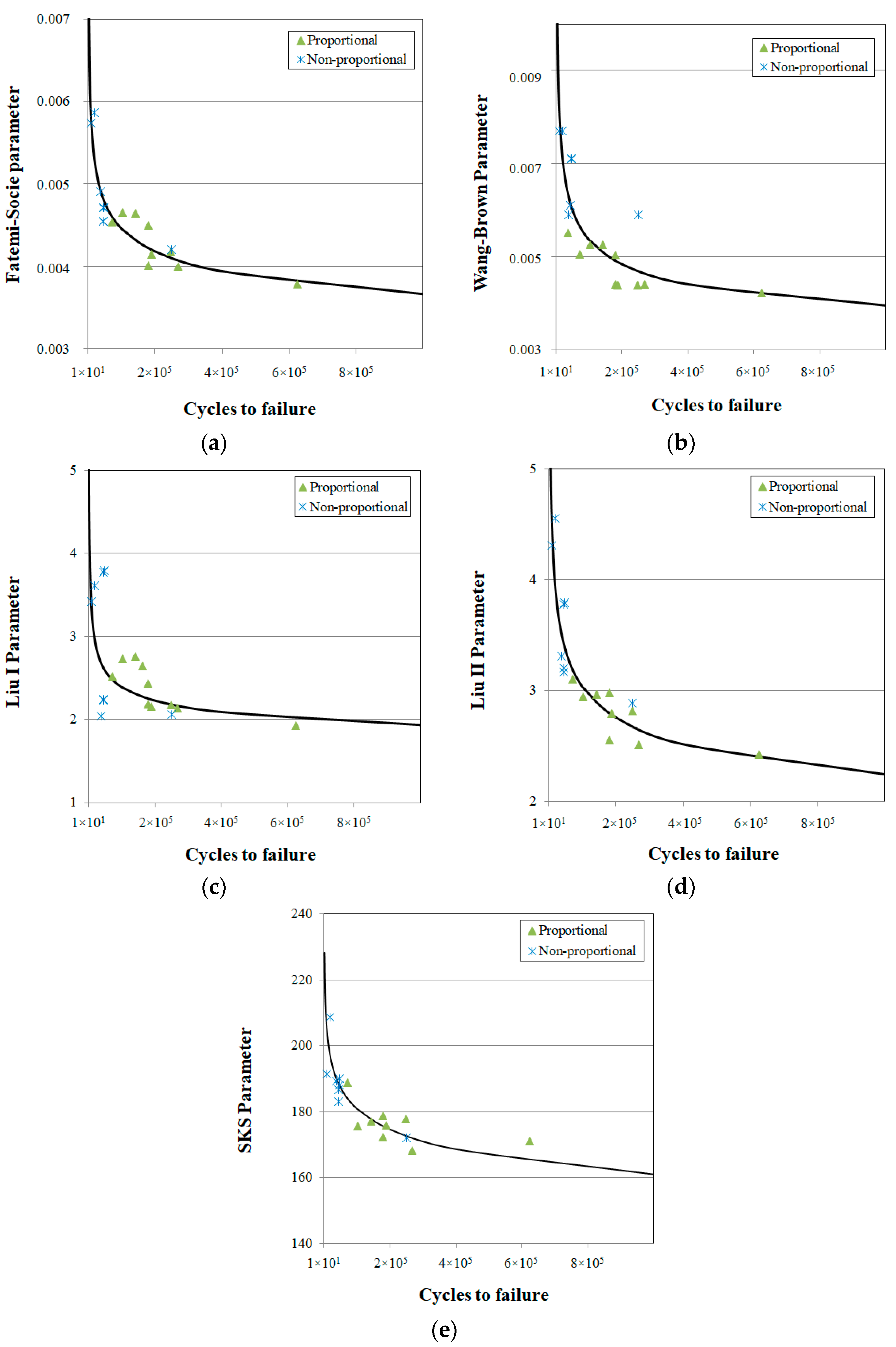 Metals 08 01060 g003 550