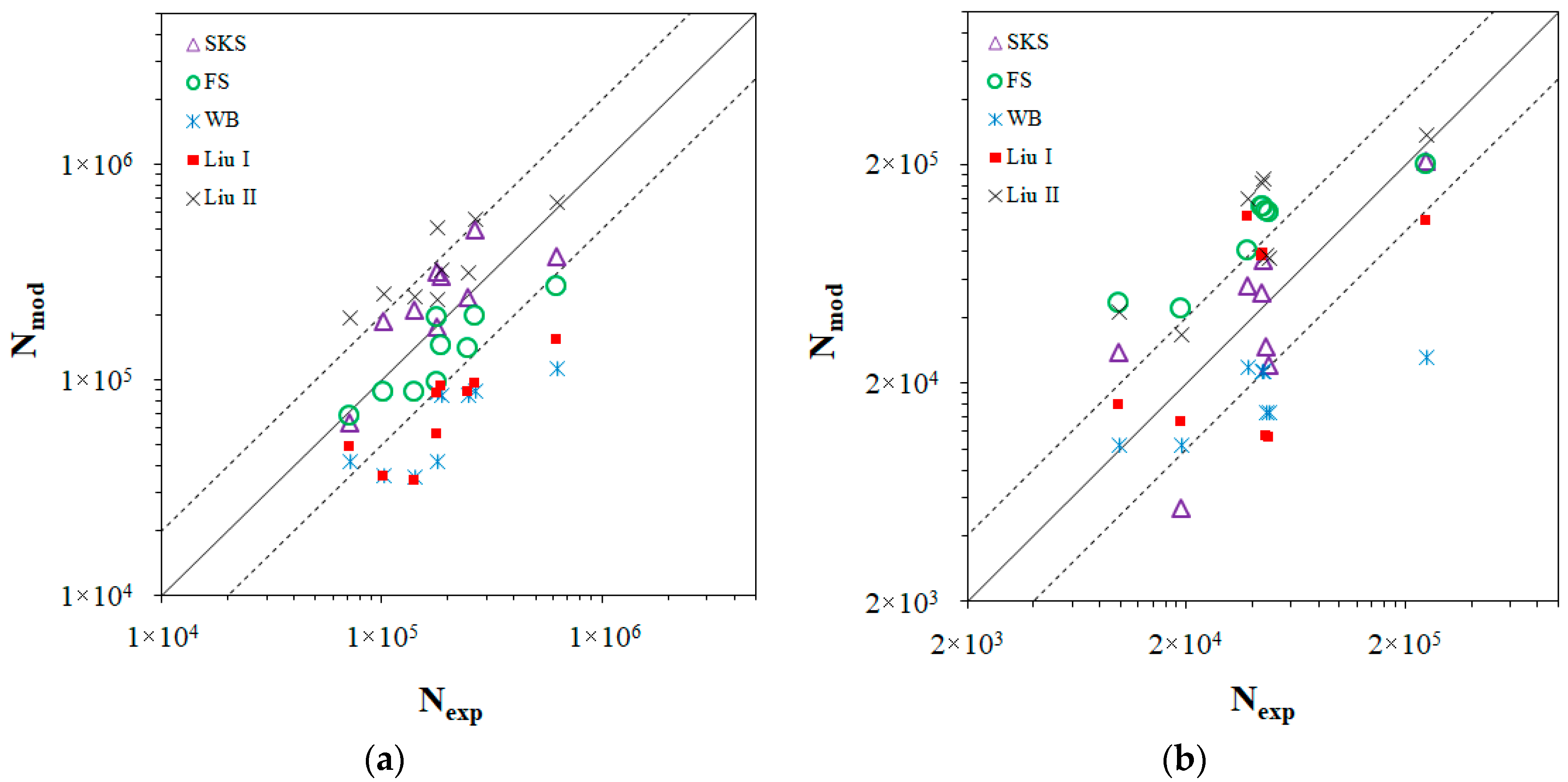 Metals 08 01060 g004 550