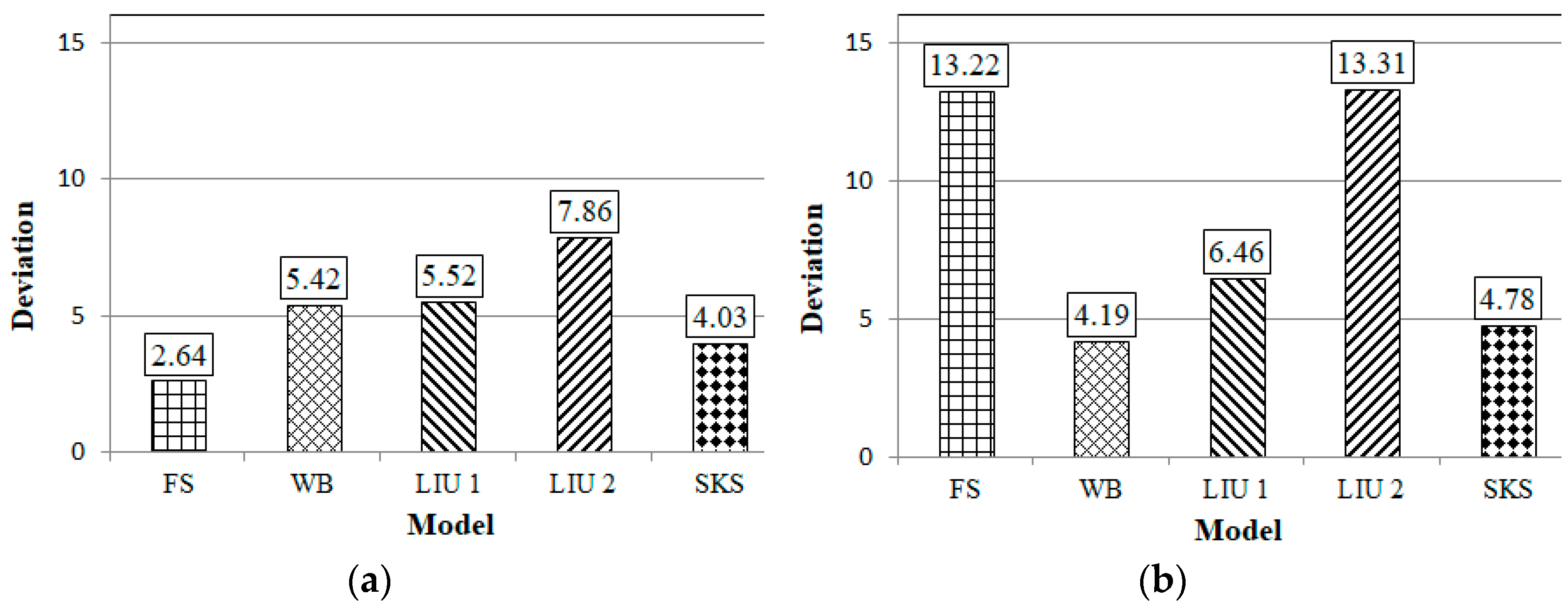 Metals 08 01060 g005 550