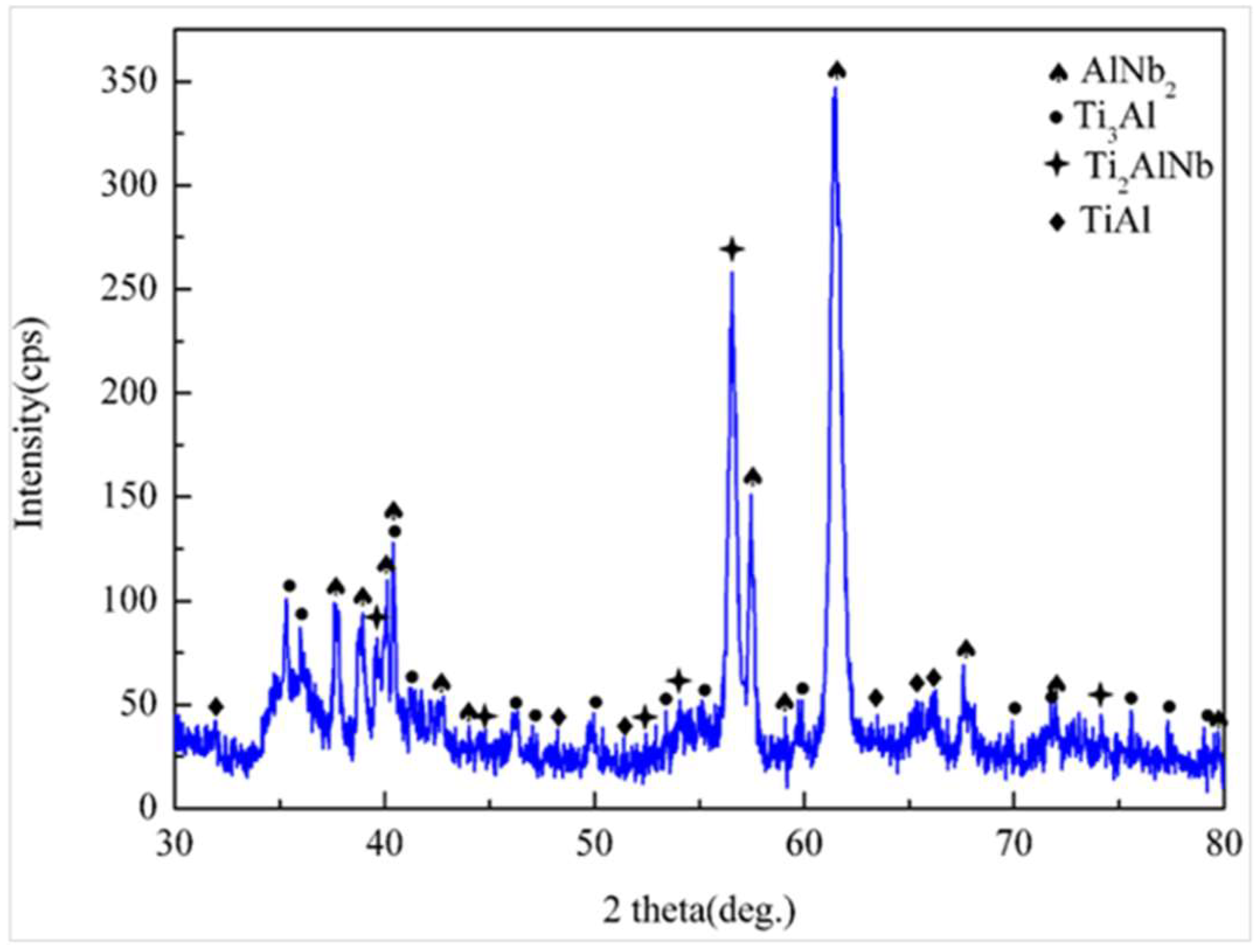 Metals 08 01061 g008