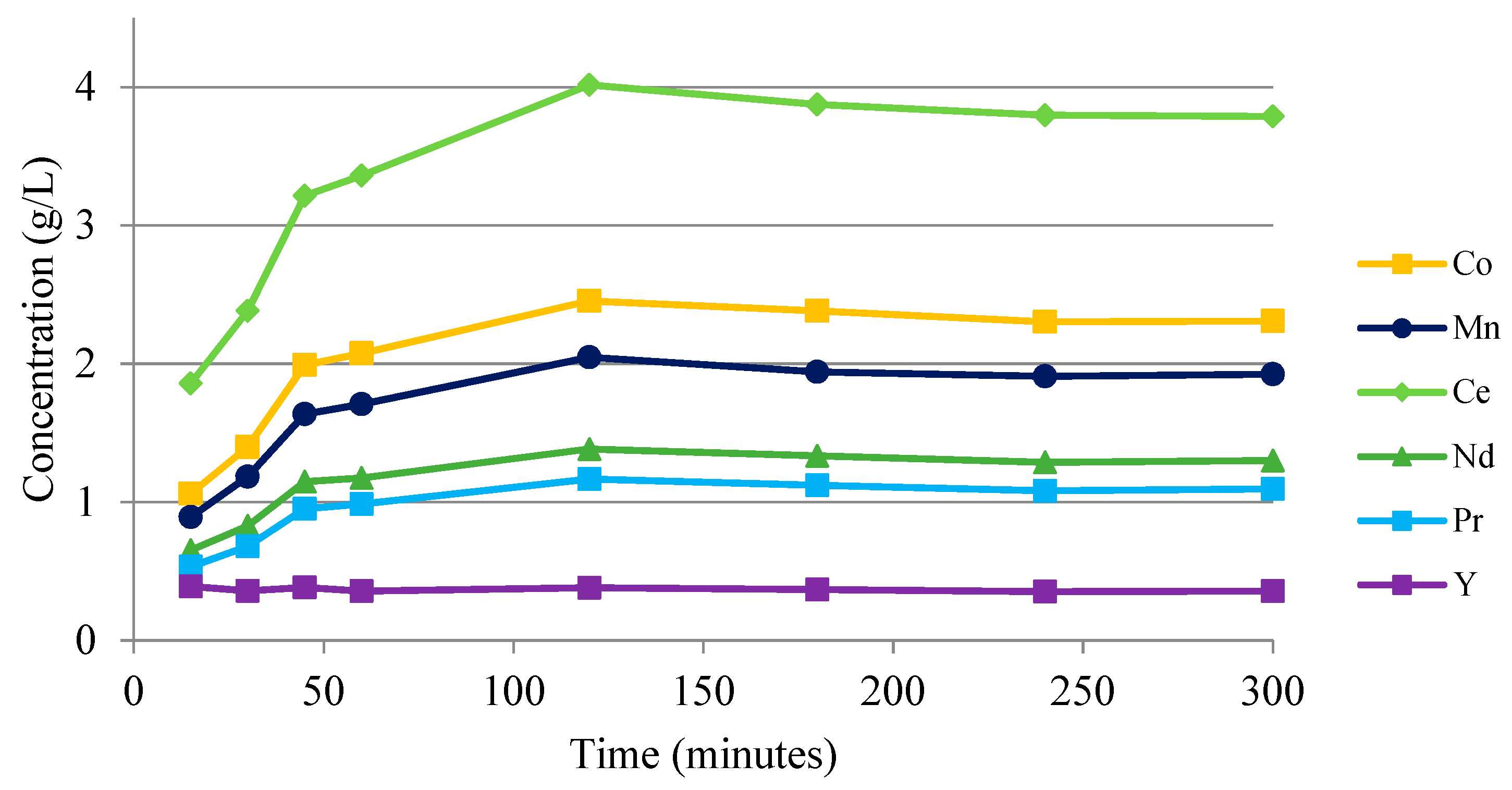 Metals 08 01062 g003 Metals 08 01062 g003