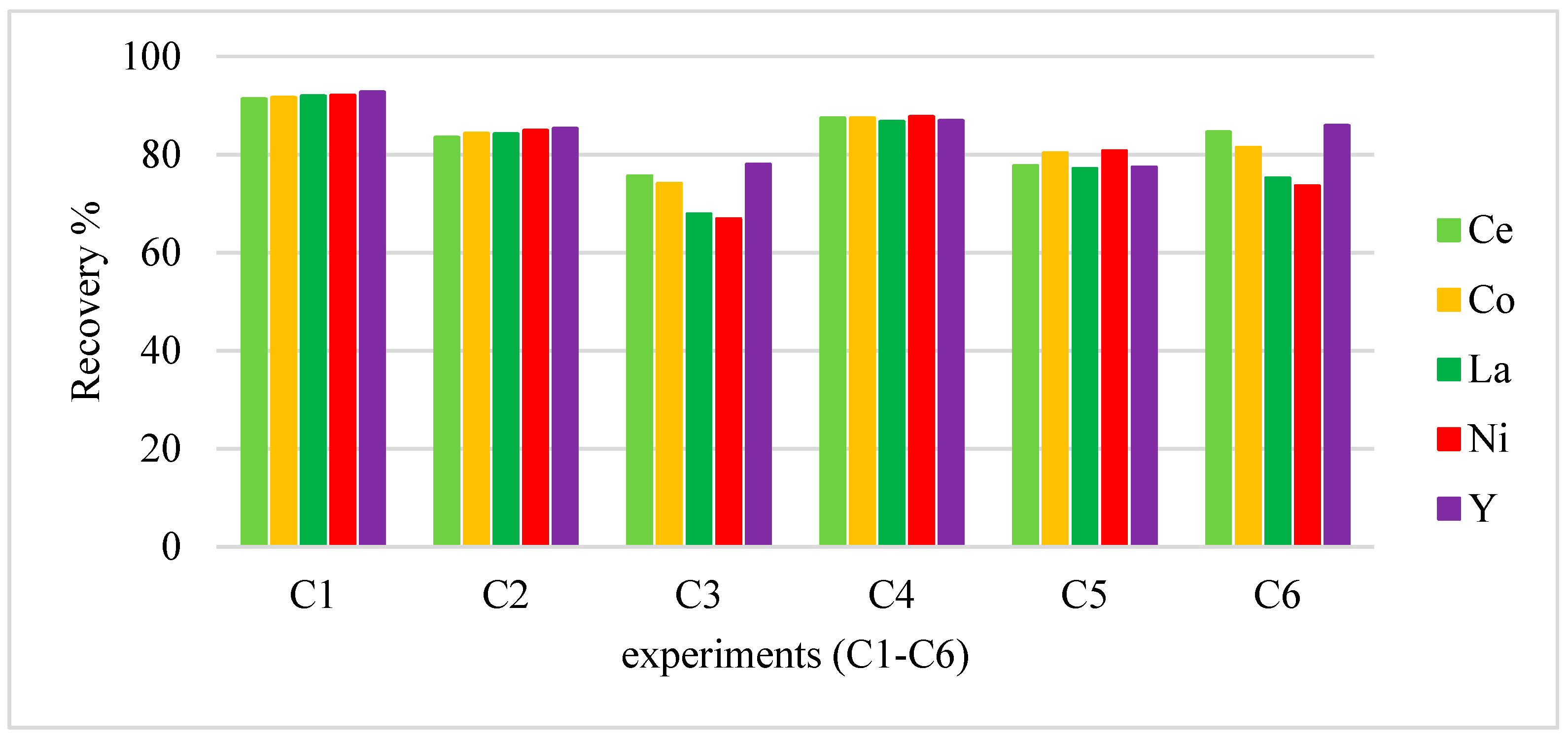 Metals 08 01062 g004 Metals 08 01062 g004