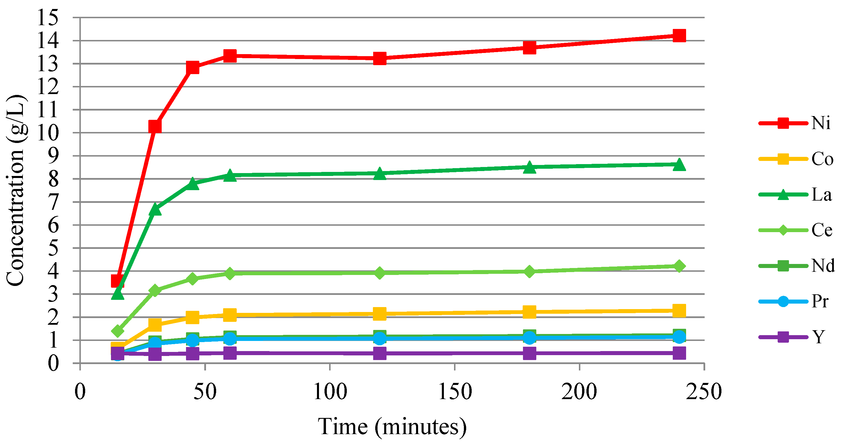 Metals 08 01062 g006 Metals 08 01062 g006