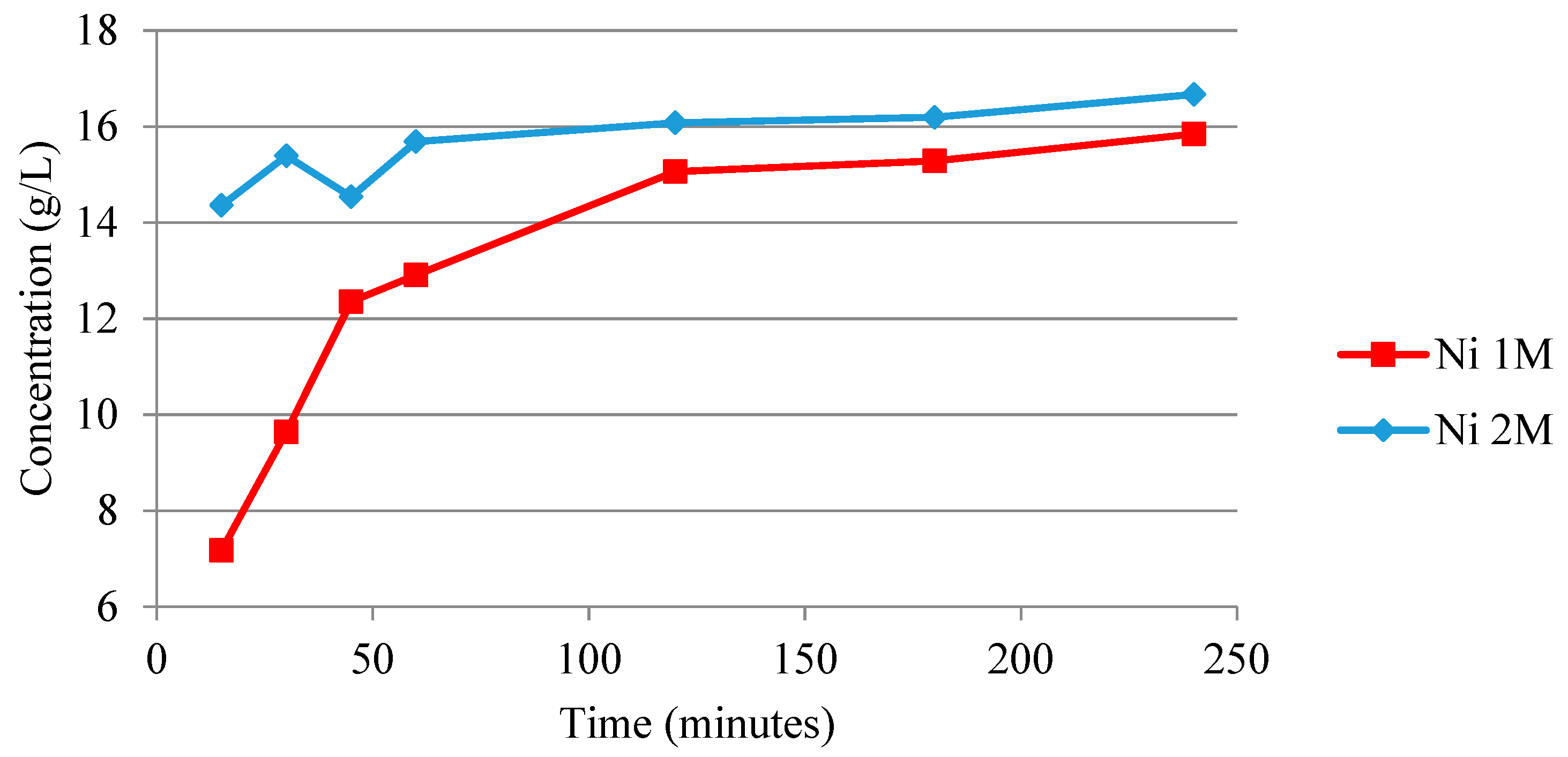 Metals 08 01062 g007 Metals 08 01062 g007