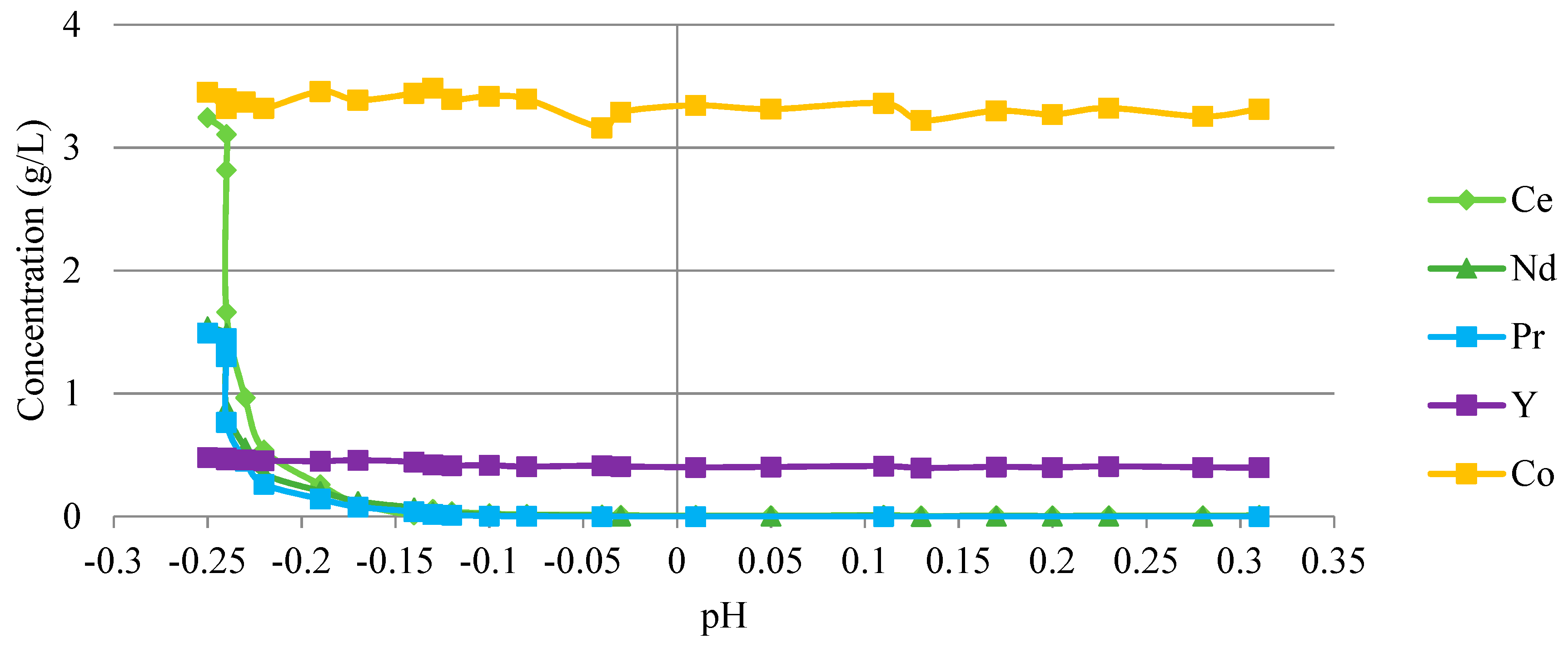 Metals 08 01062 g009 Metals 08 01062 g009