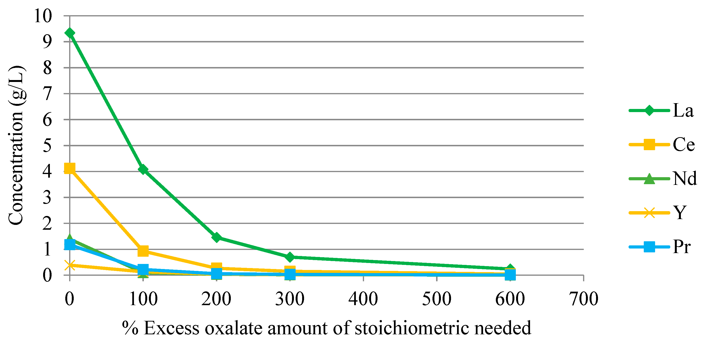 Metals 08 01062 g010 Metals 08 01062 g010