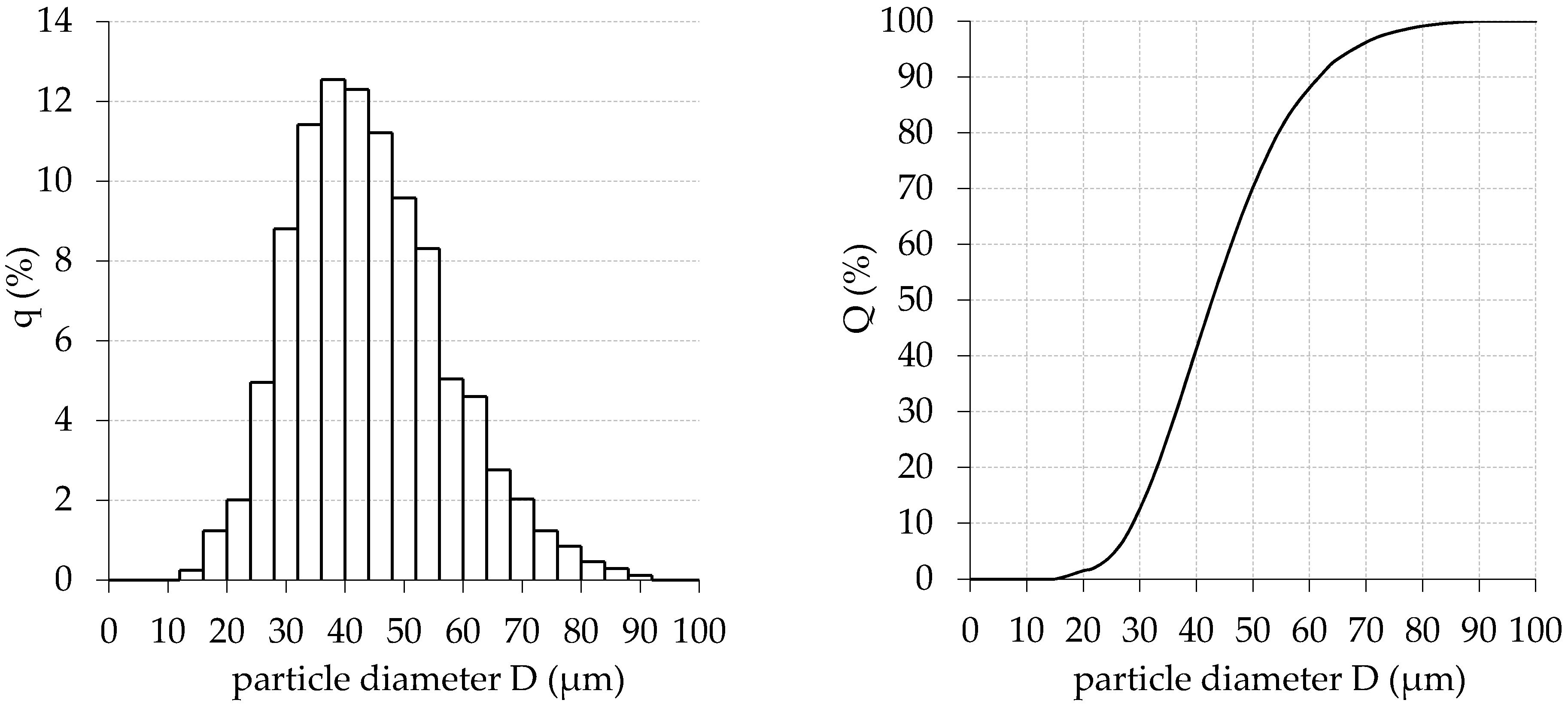Metals 08 01063 g001 550