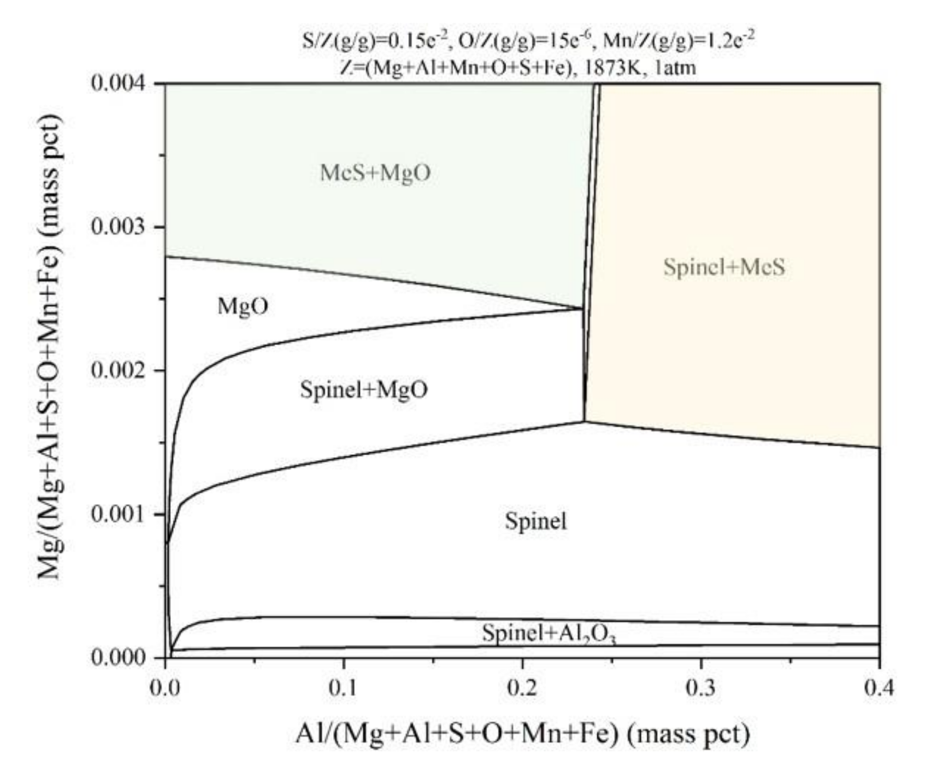 Metals 08 01064 g006