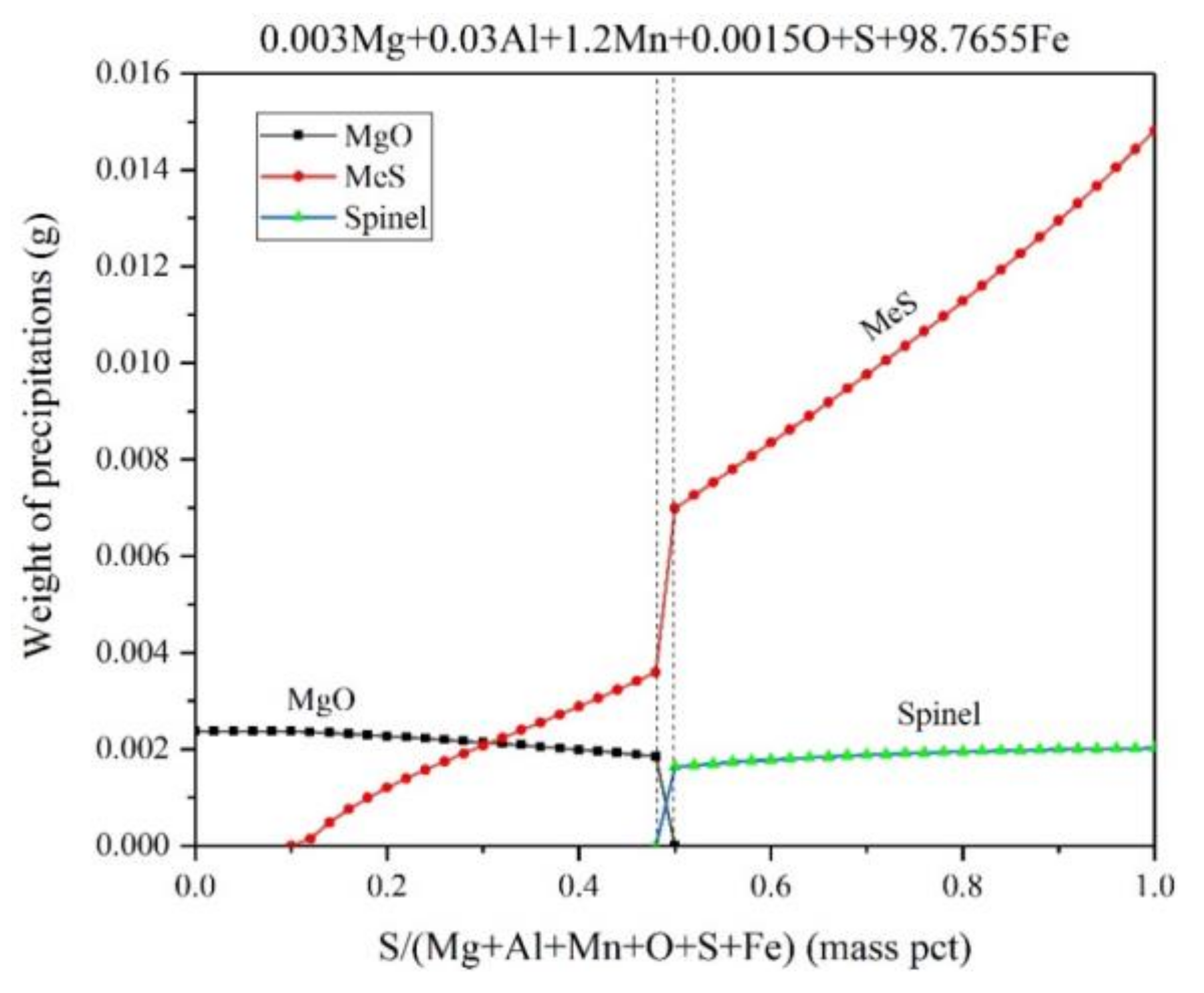 Metals 08 01064 g008