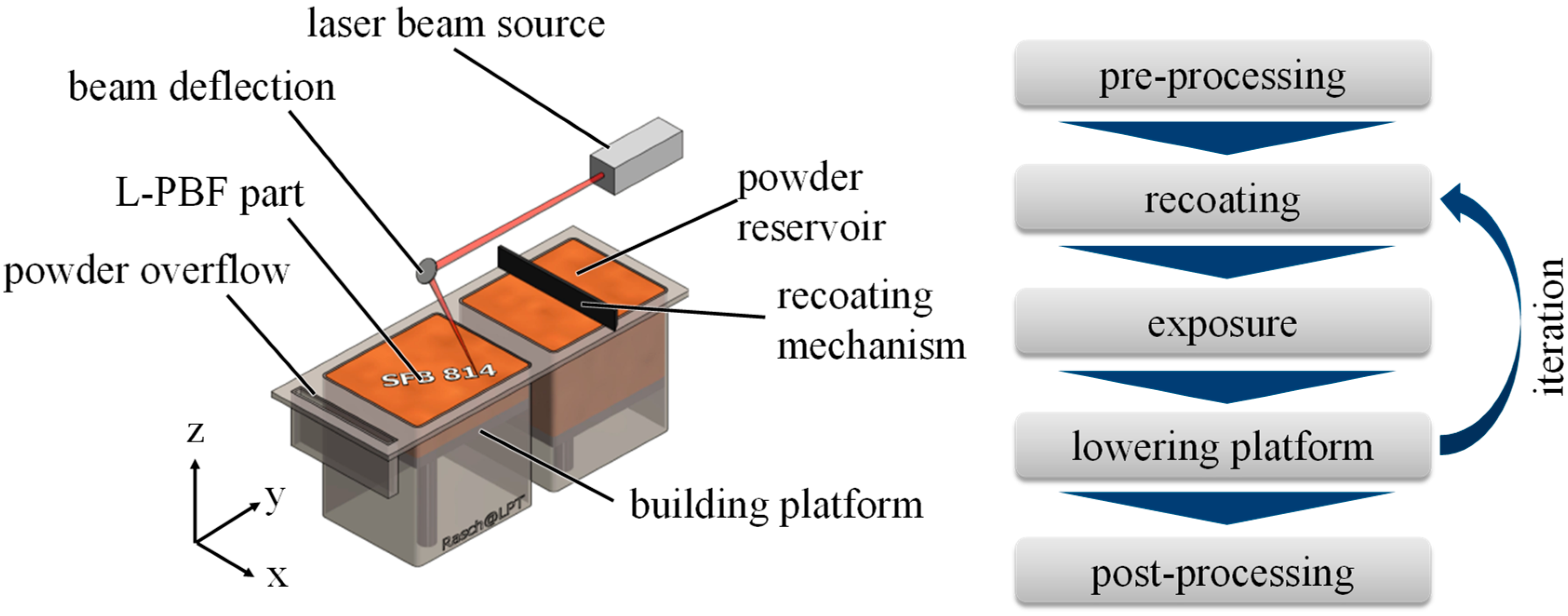 Metals 08 01067 g001