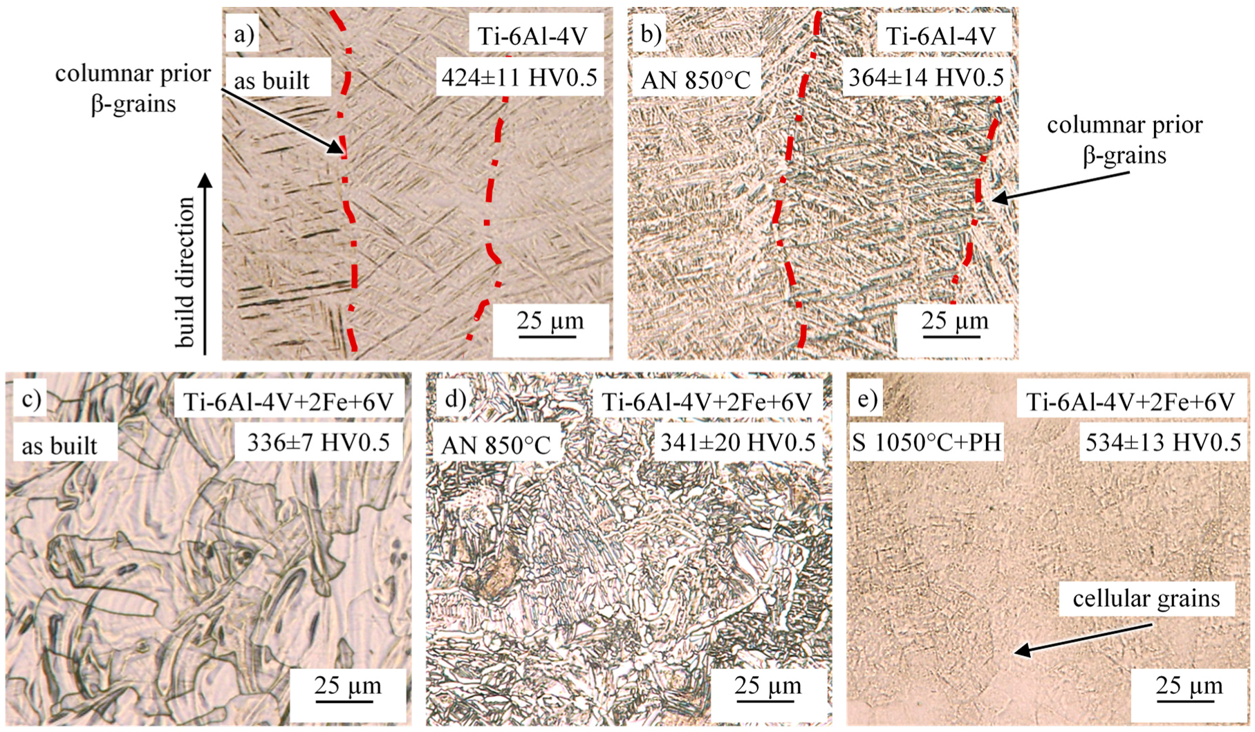 Metals 08 01067 g004