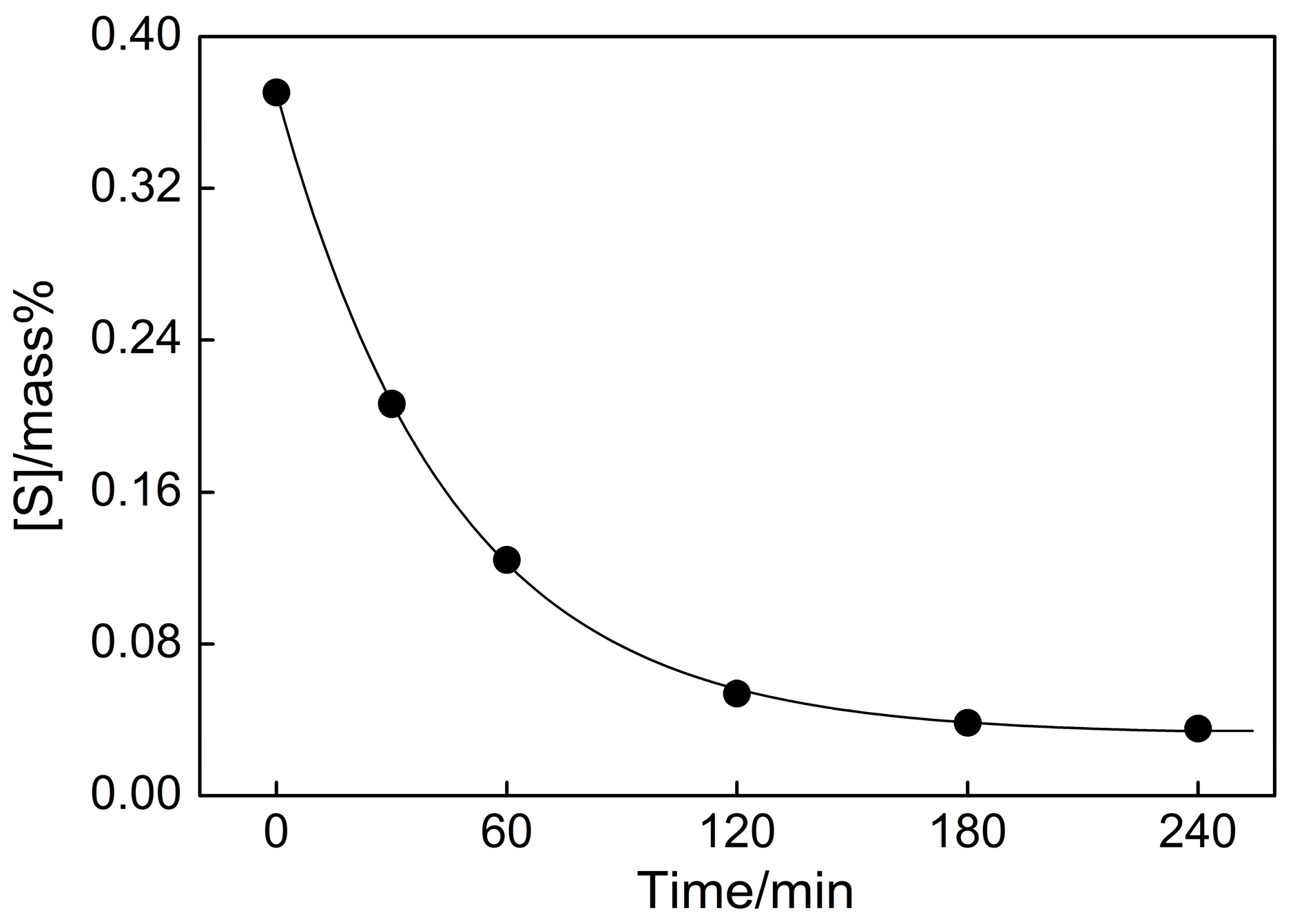 Metals 08 01068 g003 Metals 08 01068 g003