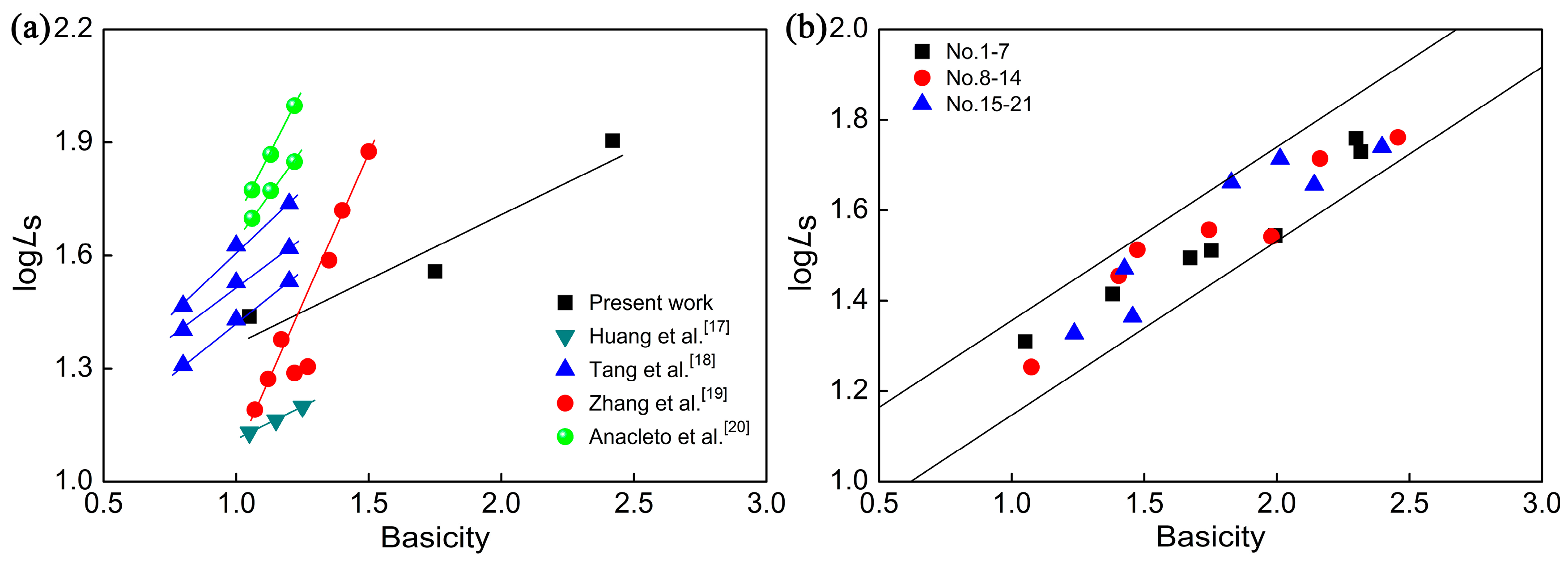 Metals 08 01068 g005 Metals 08 01068 g005