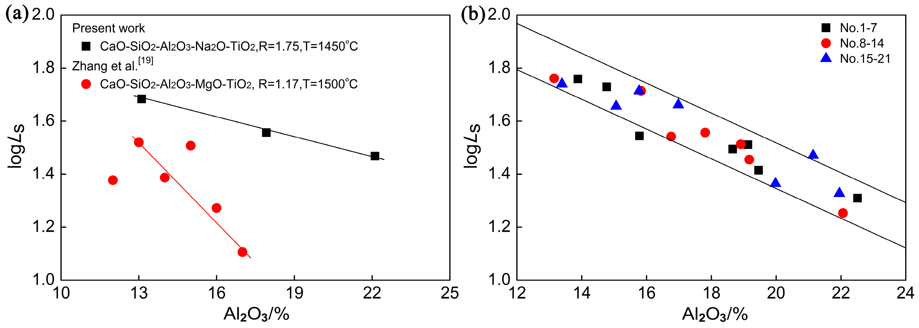 Metals 08 01068 g006 Metals 08 01068 g006