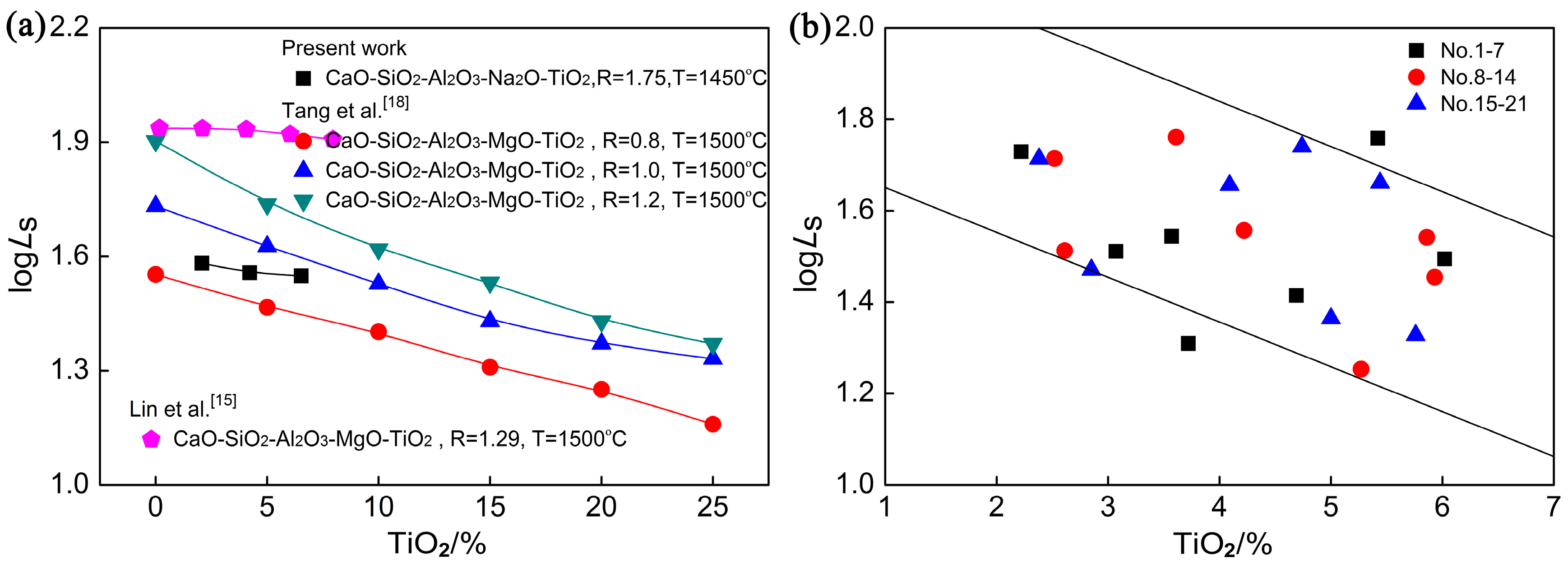 Metals 08 01068 g008 Metals 08 01068 g008