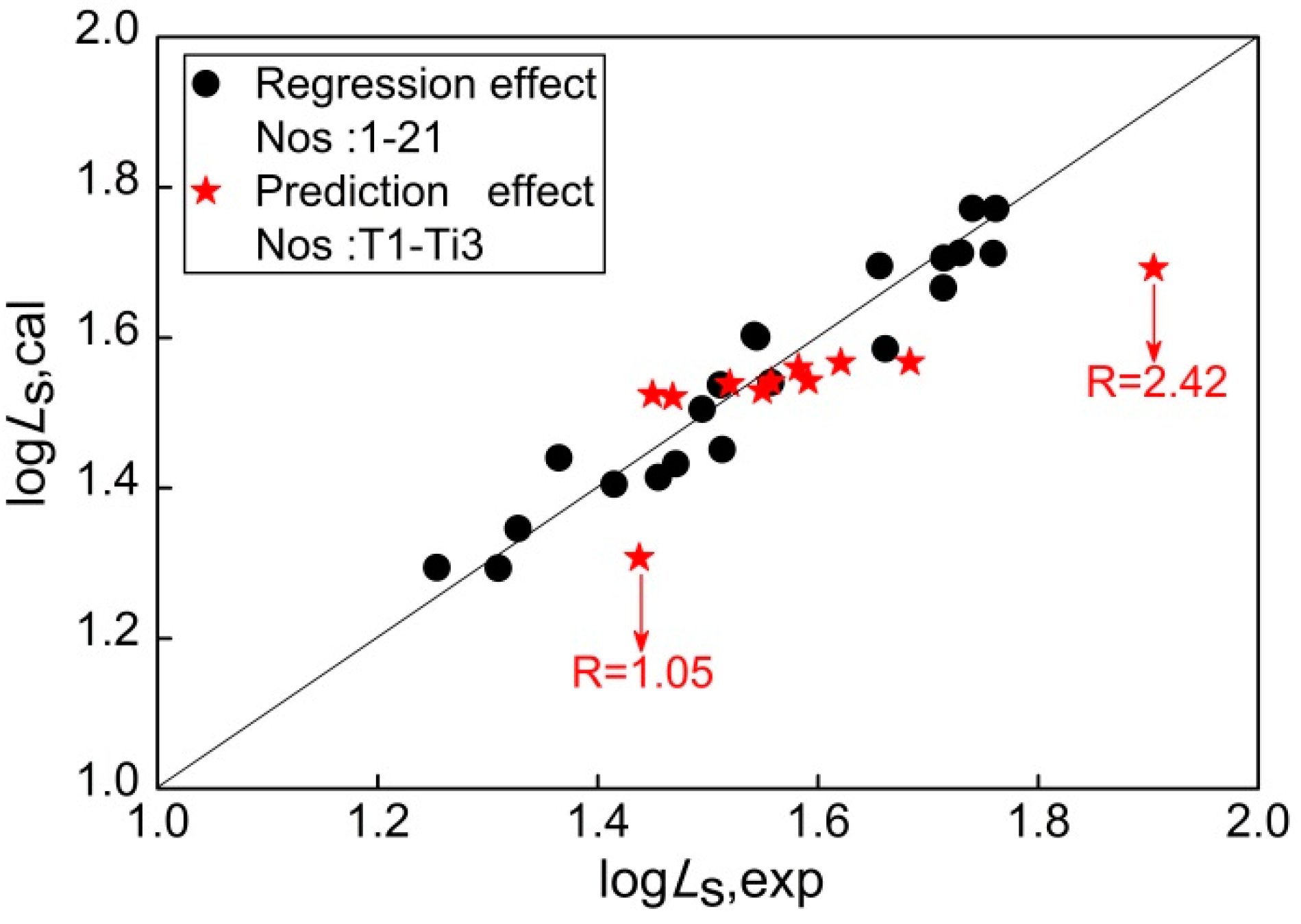 Metals 08 01068 g009 Metals 08 01068 g009