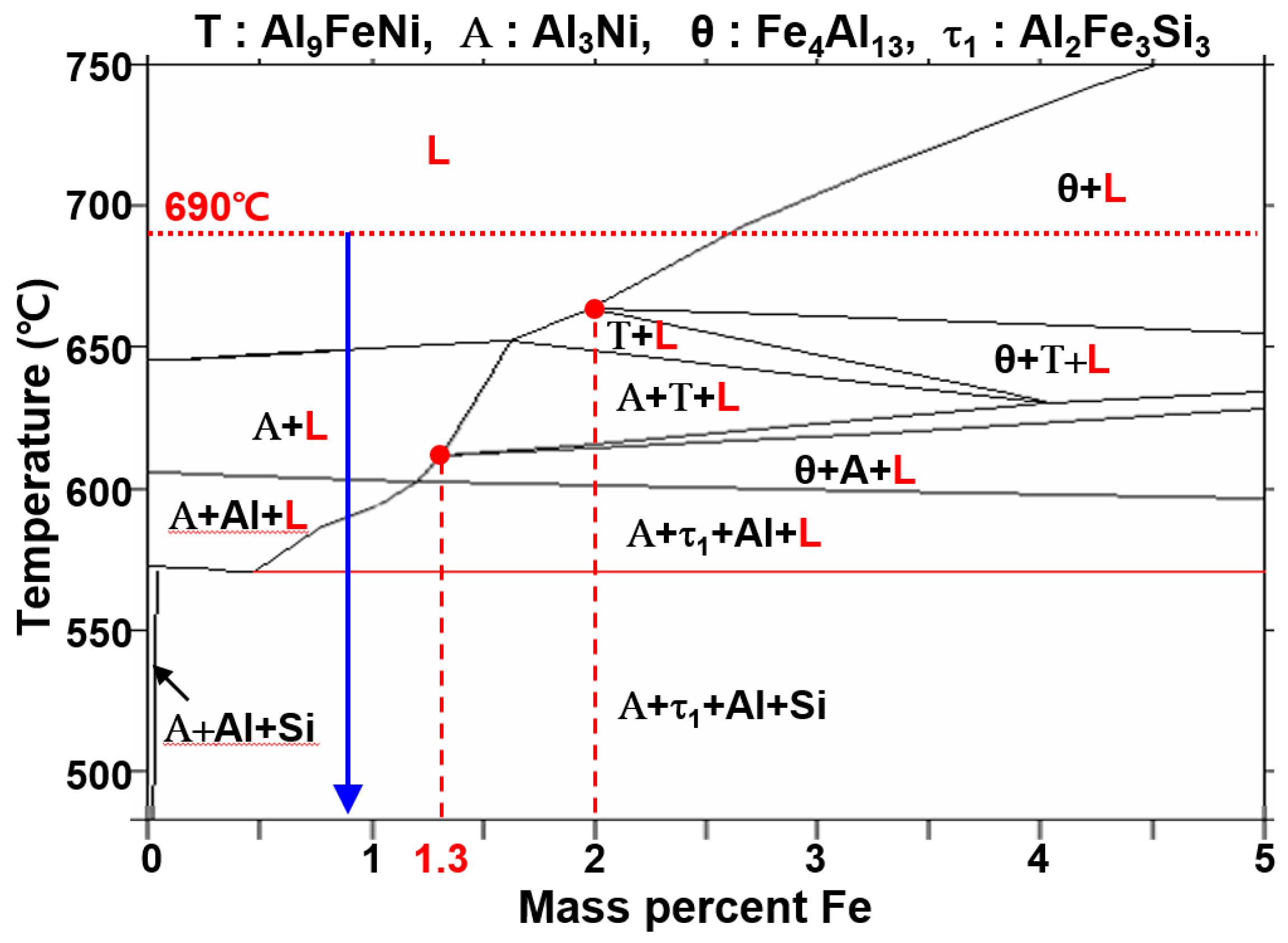 Metals 08 01069 g004