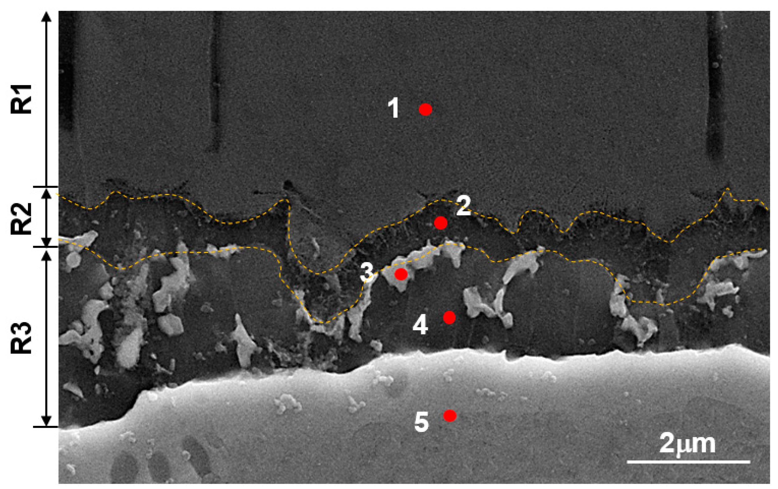 Metals 08 01069 g005