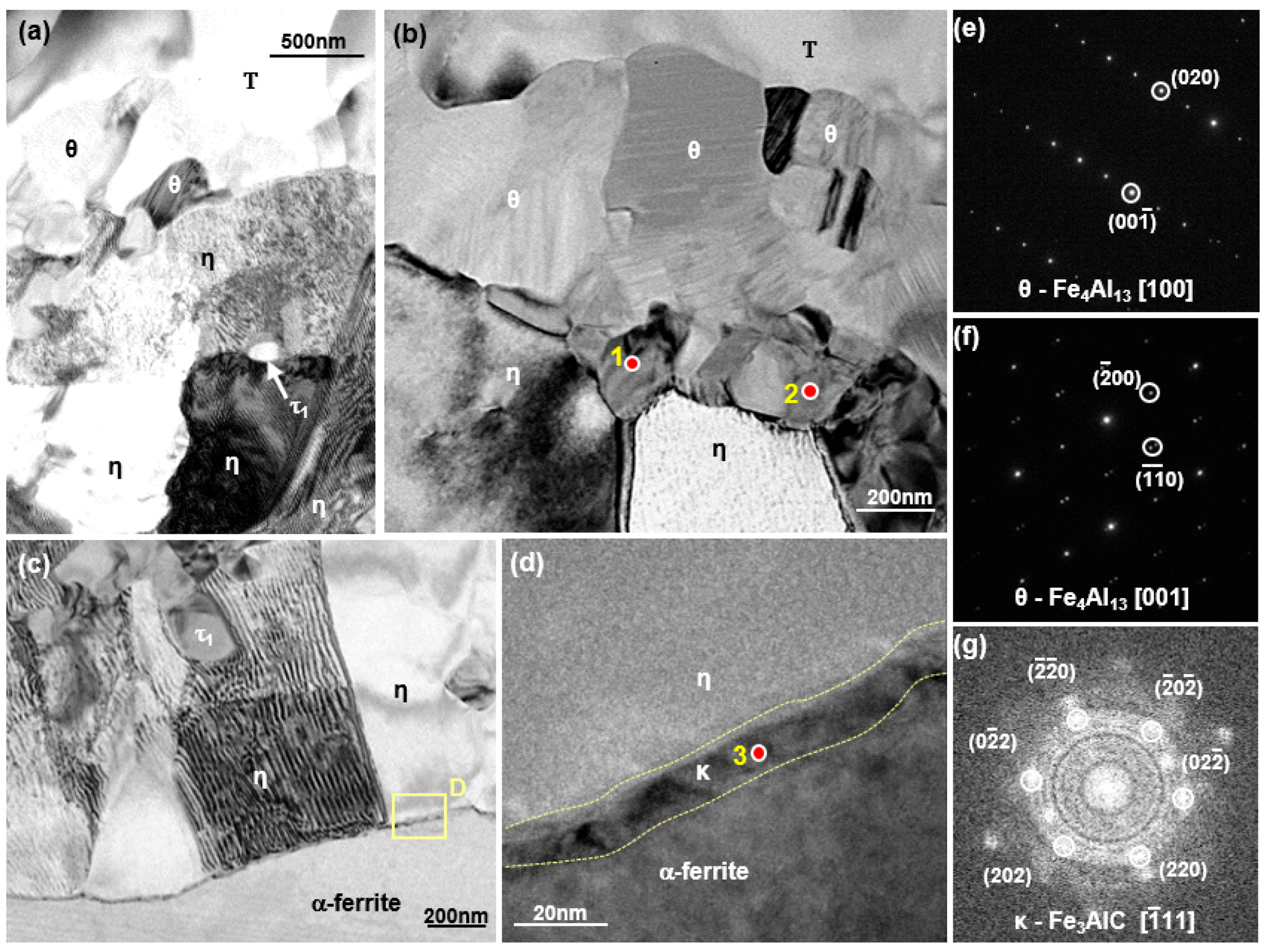 Metals 08 01069 g009