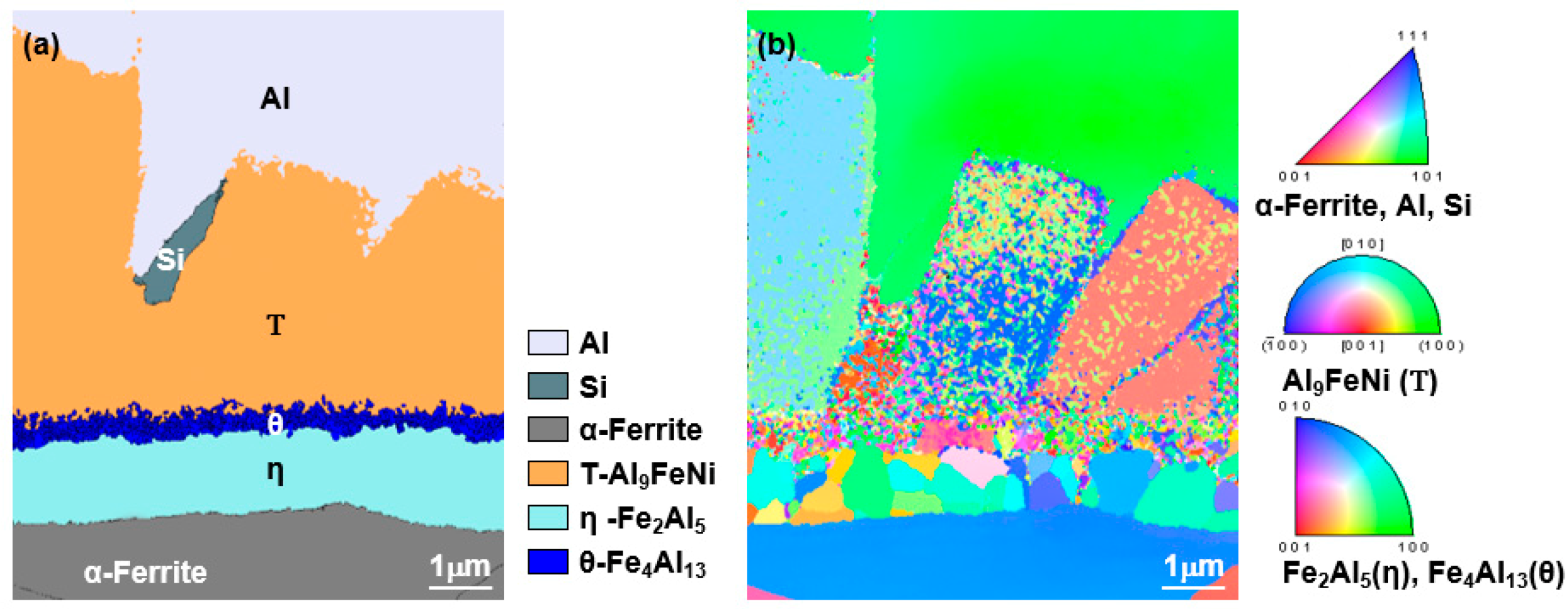 Metals 08 01069 g010