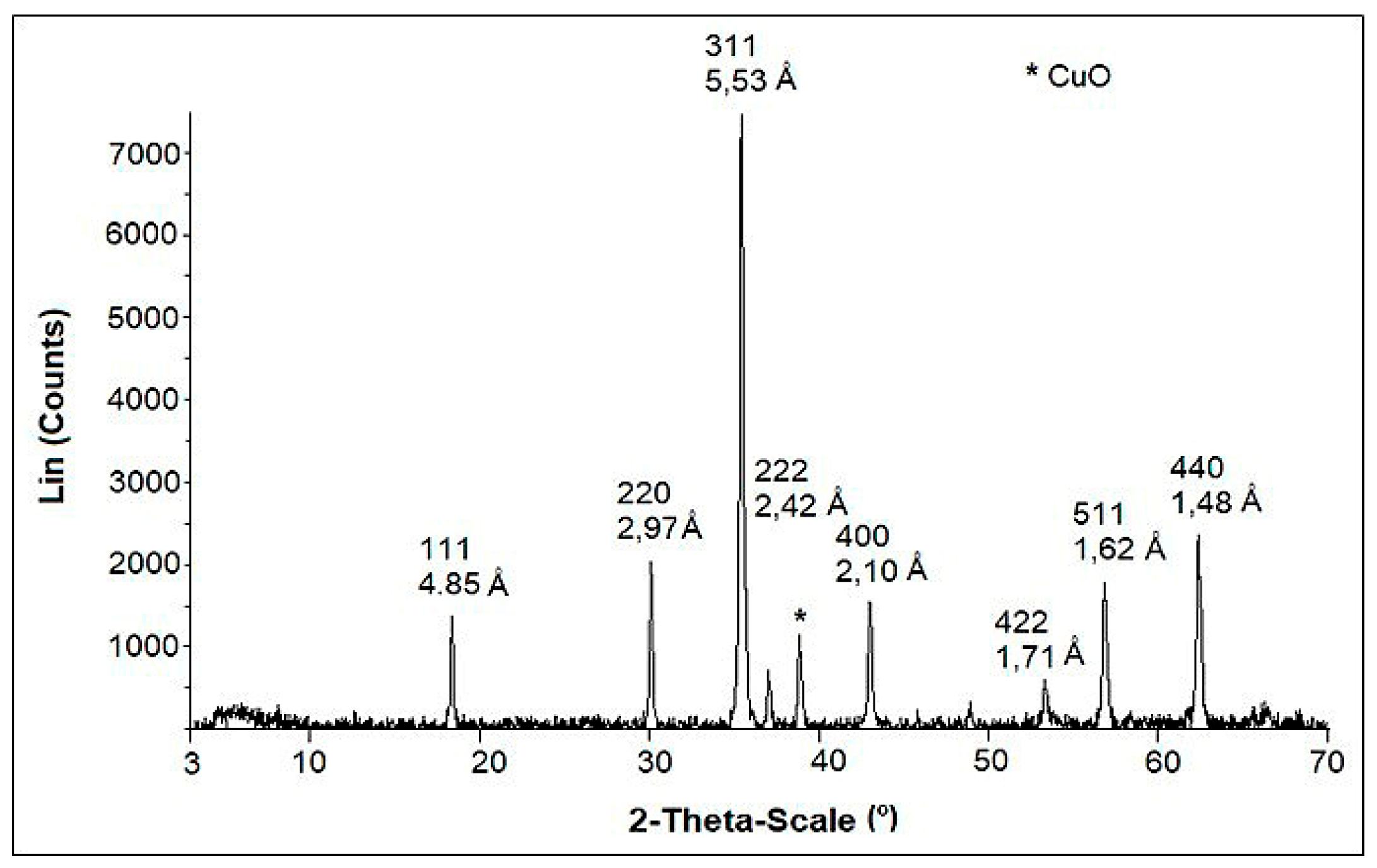 Metals 08 01070 g001