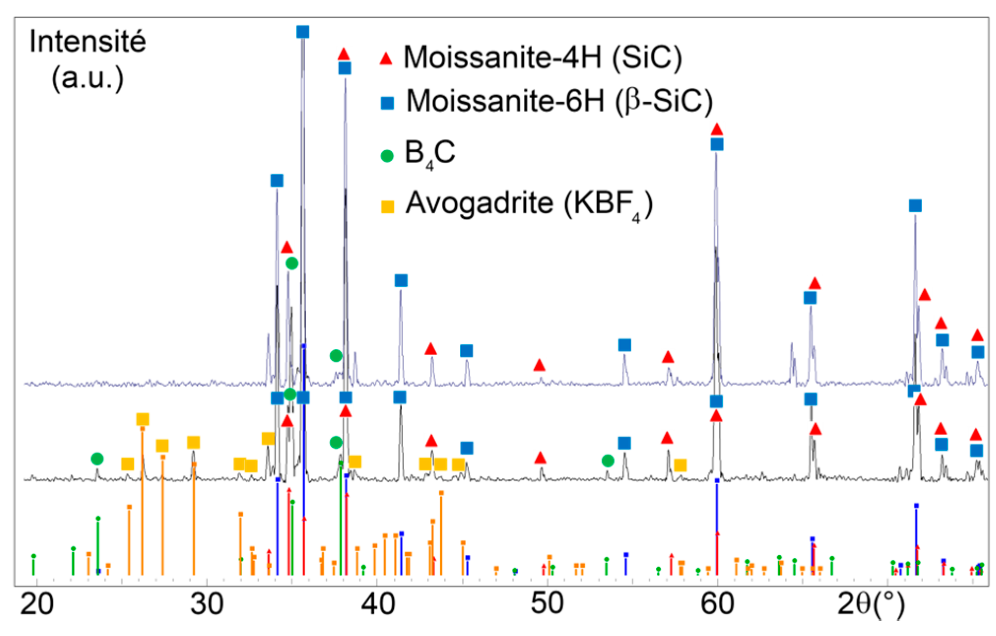 Metals 08 01071 g001 Metals 08 01071 g001