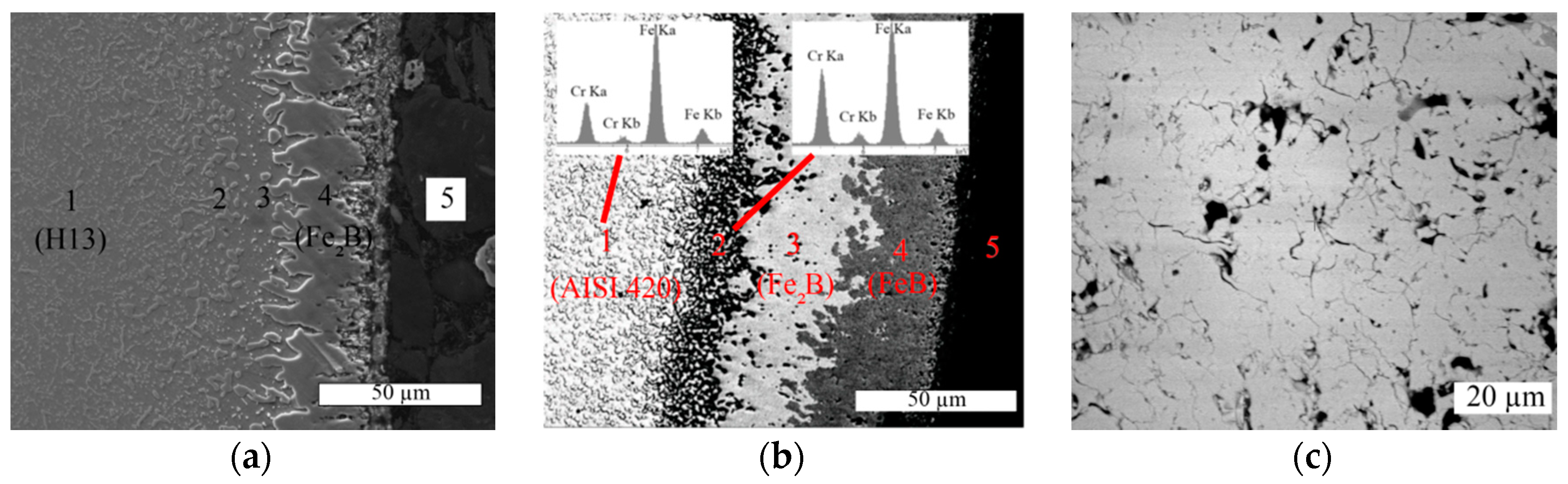 Metals 08 01071 g002 Metals 08 01071 g002
