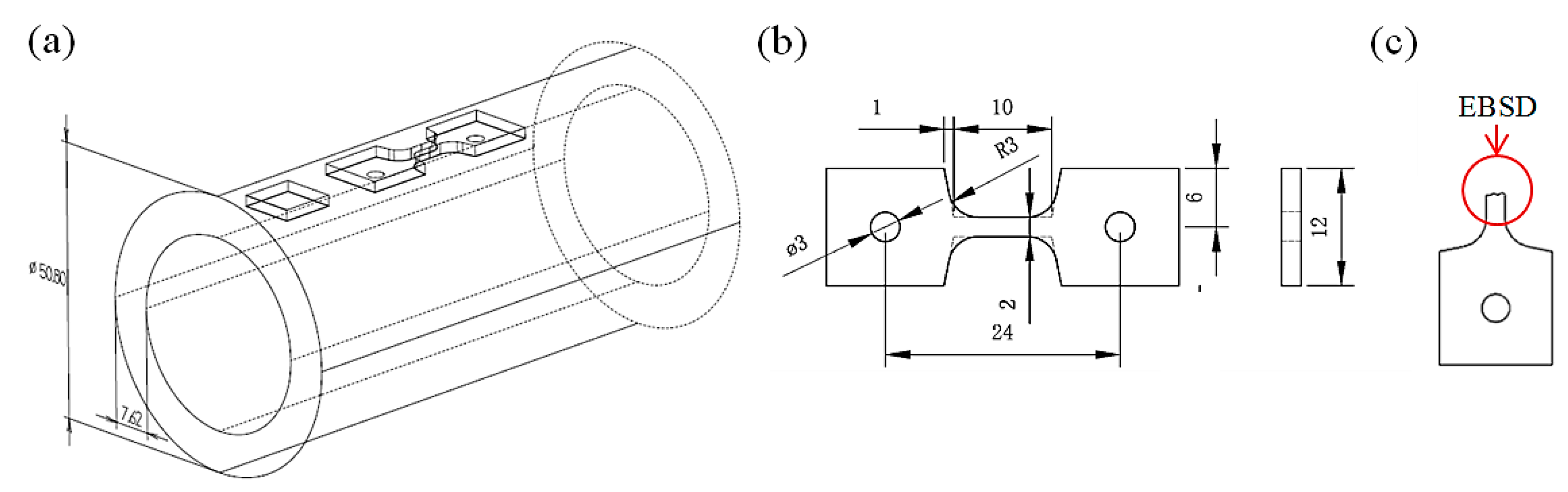Metals 08 01072 g001