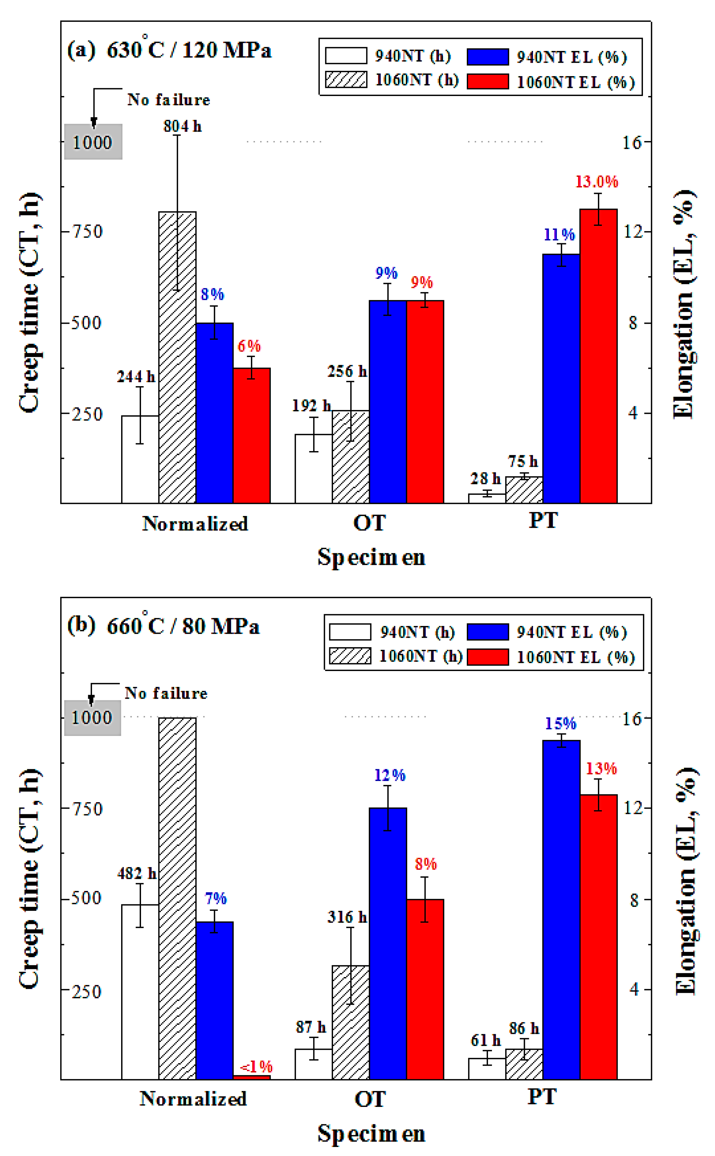Metals 08 01072 g008
