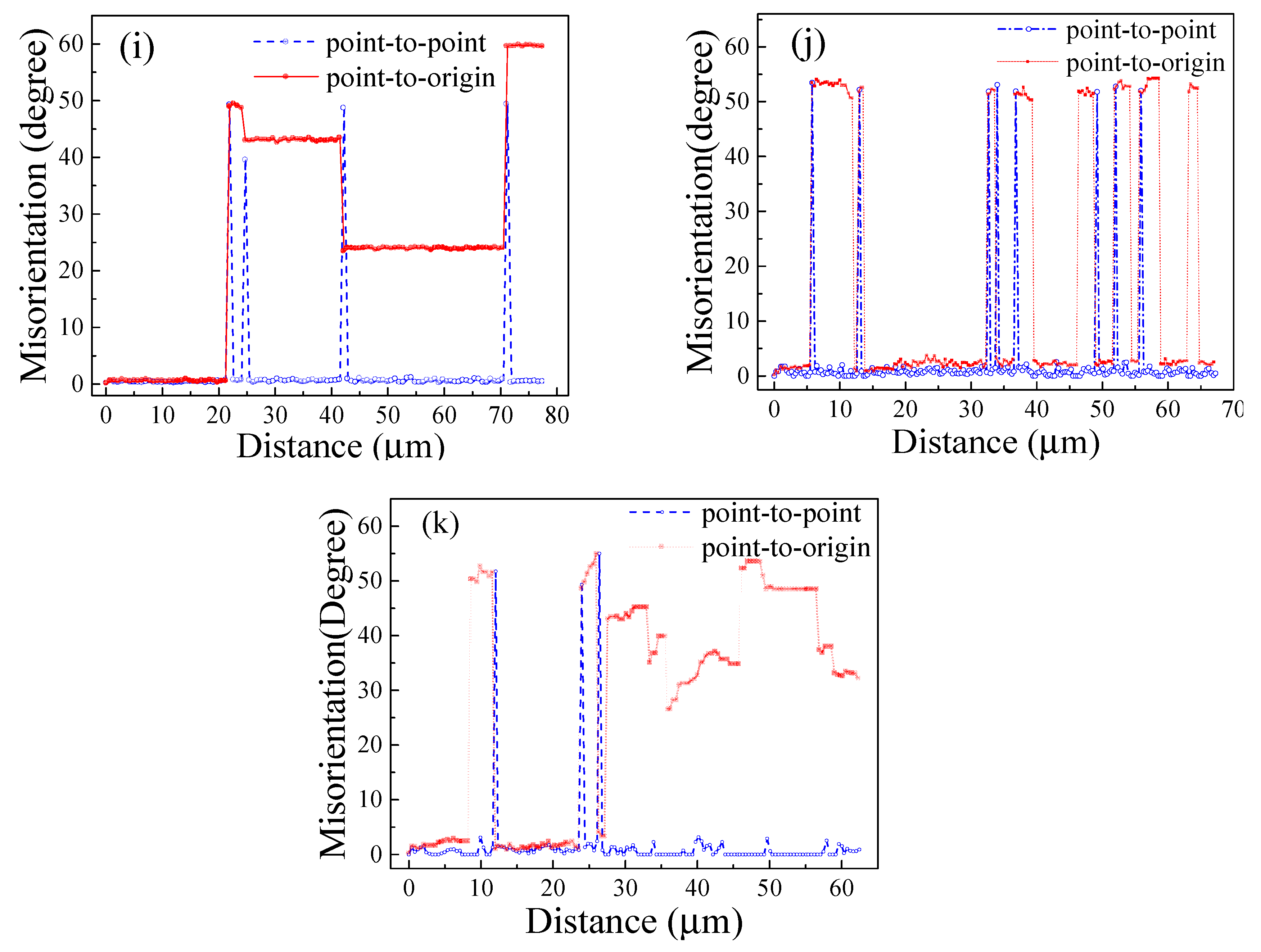 Metals 08 01075 g002b