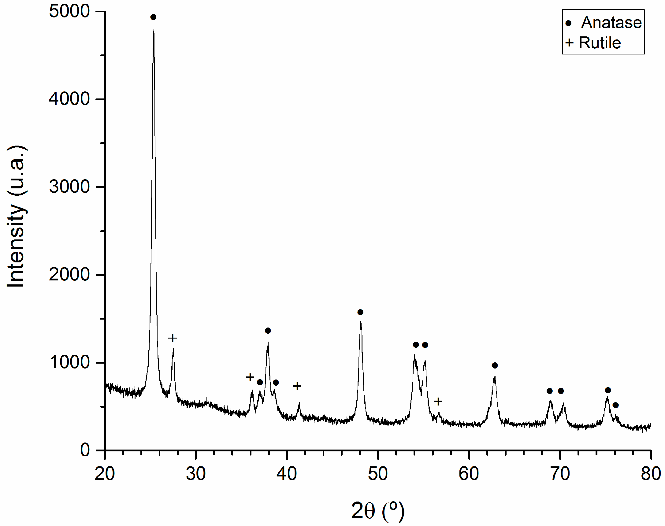 Metals 08 01076 g002