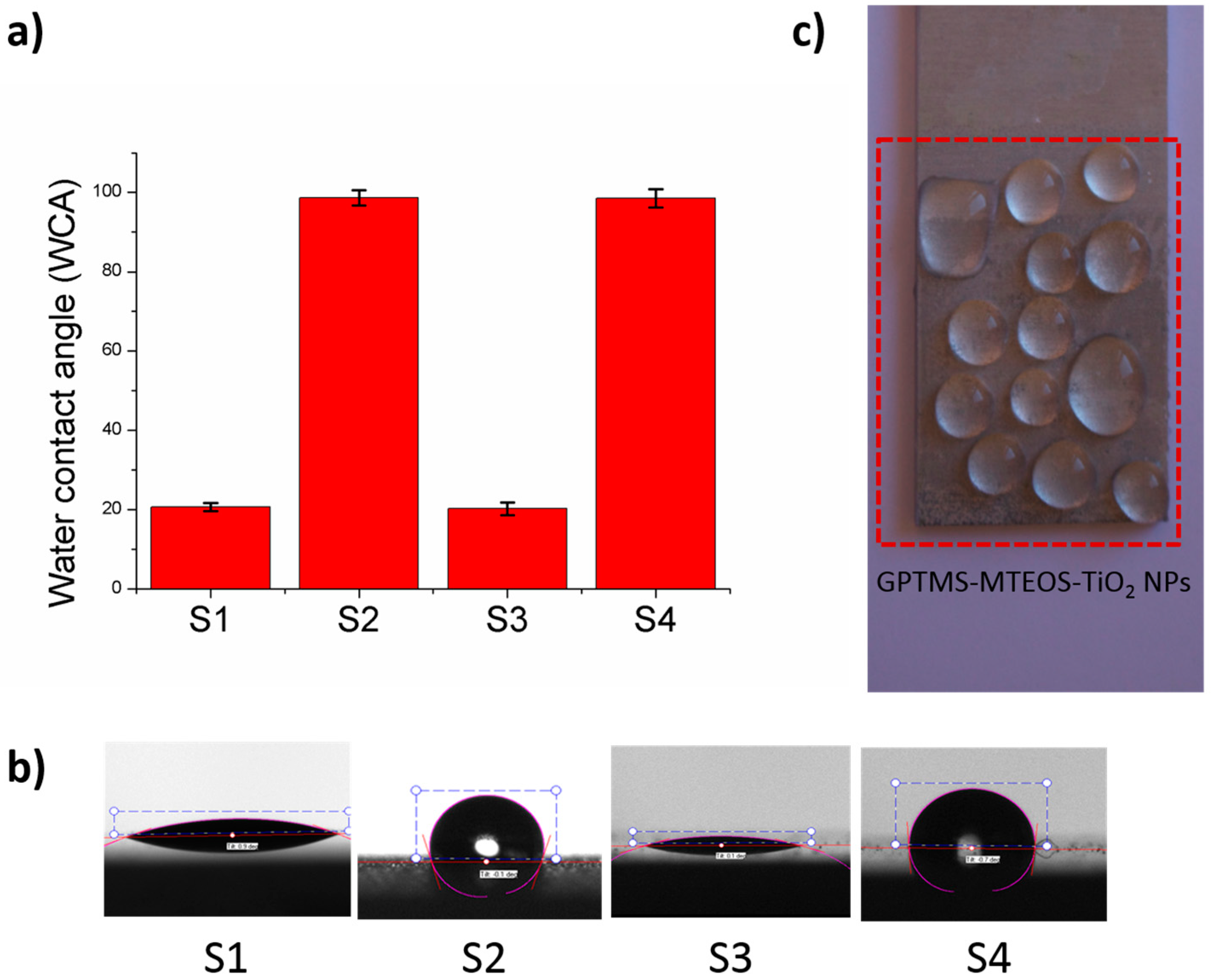 Metals 08 01076 g004