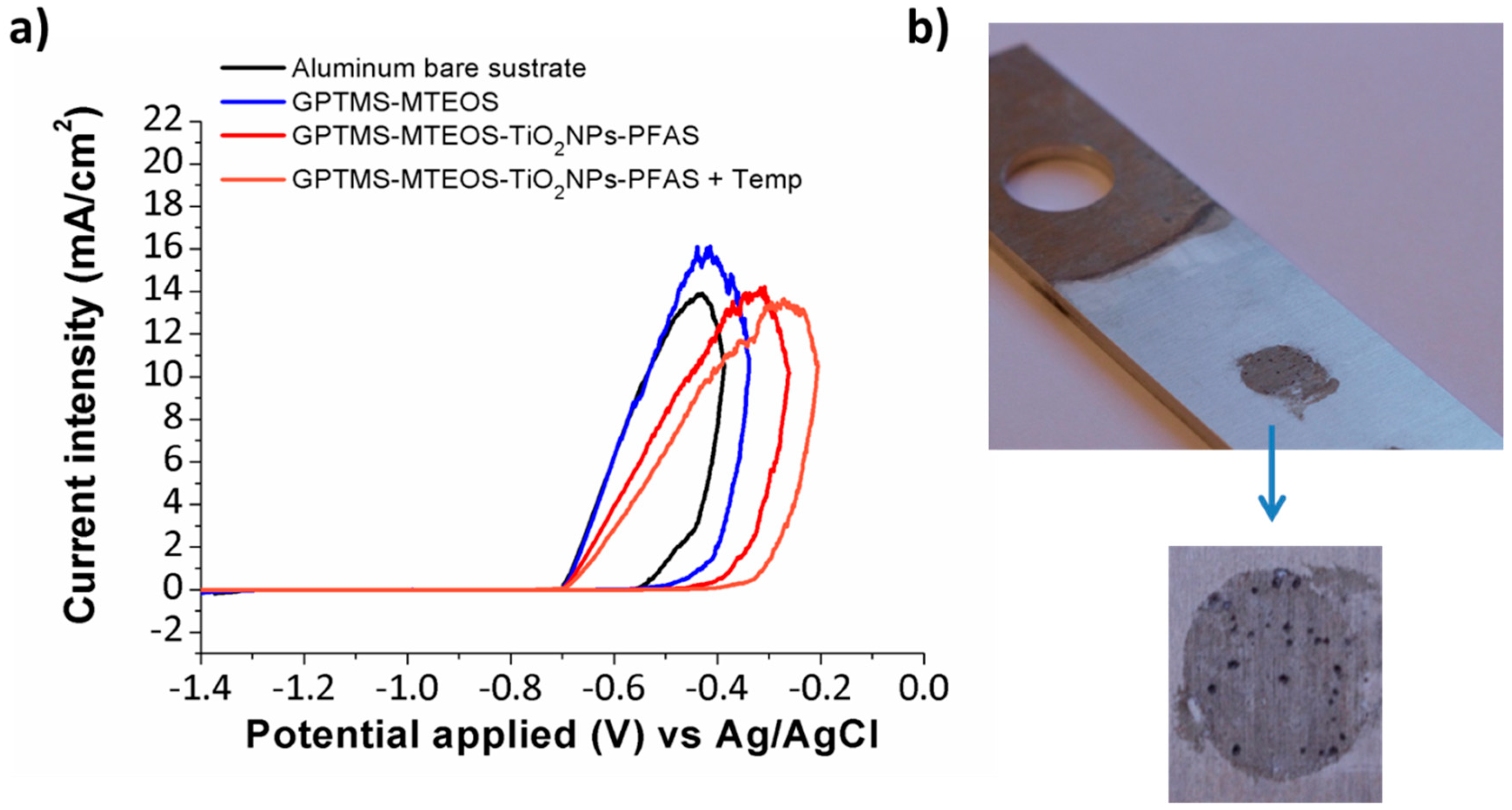 Metals 08 01076 g007