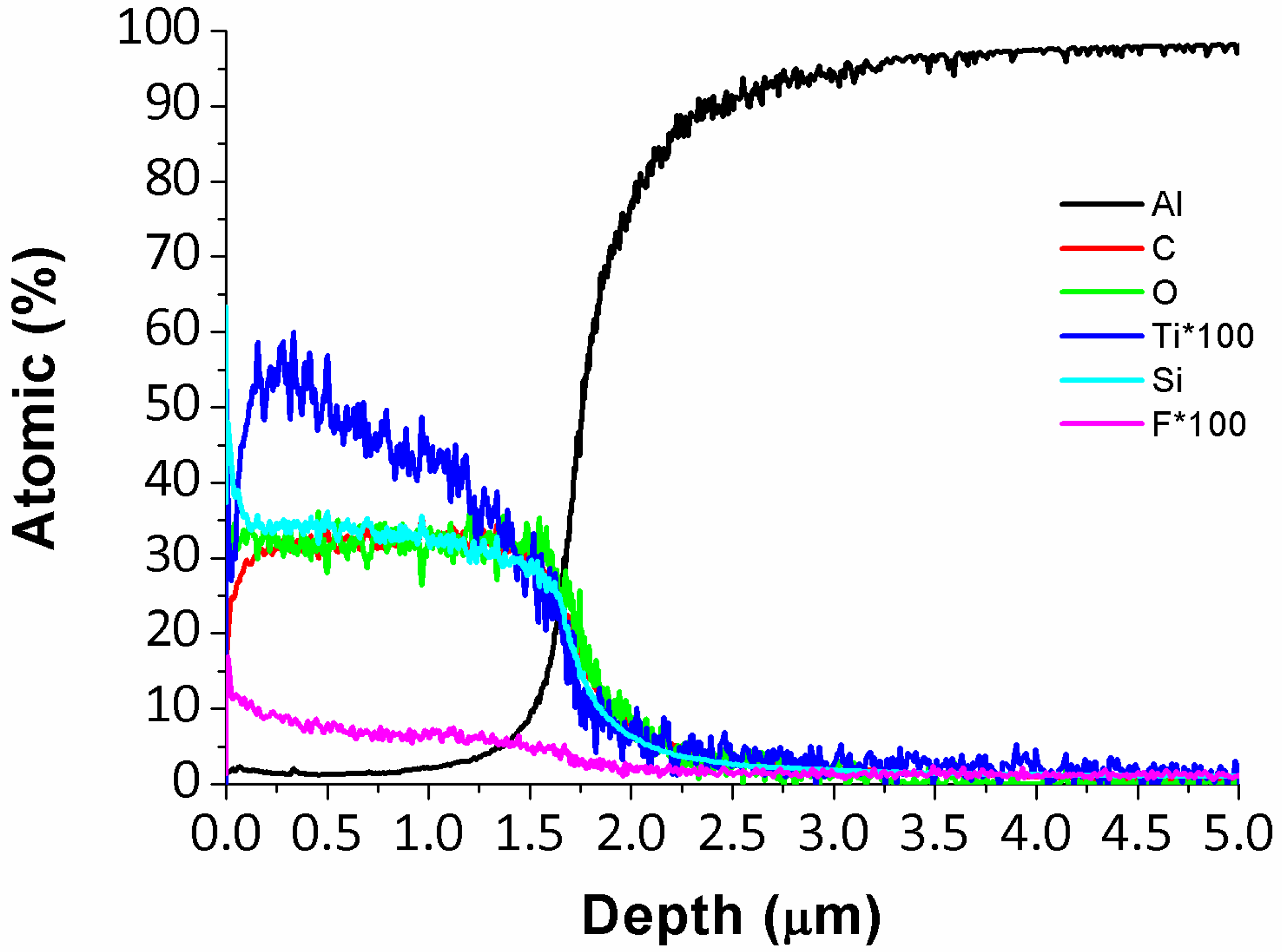 Metals 08 01076 g008