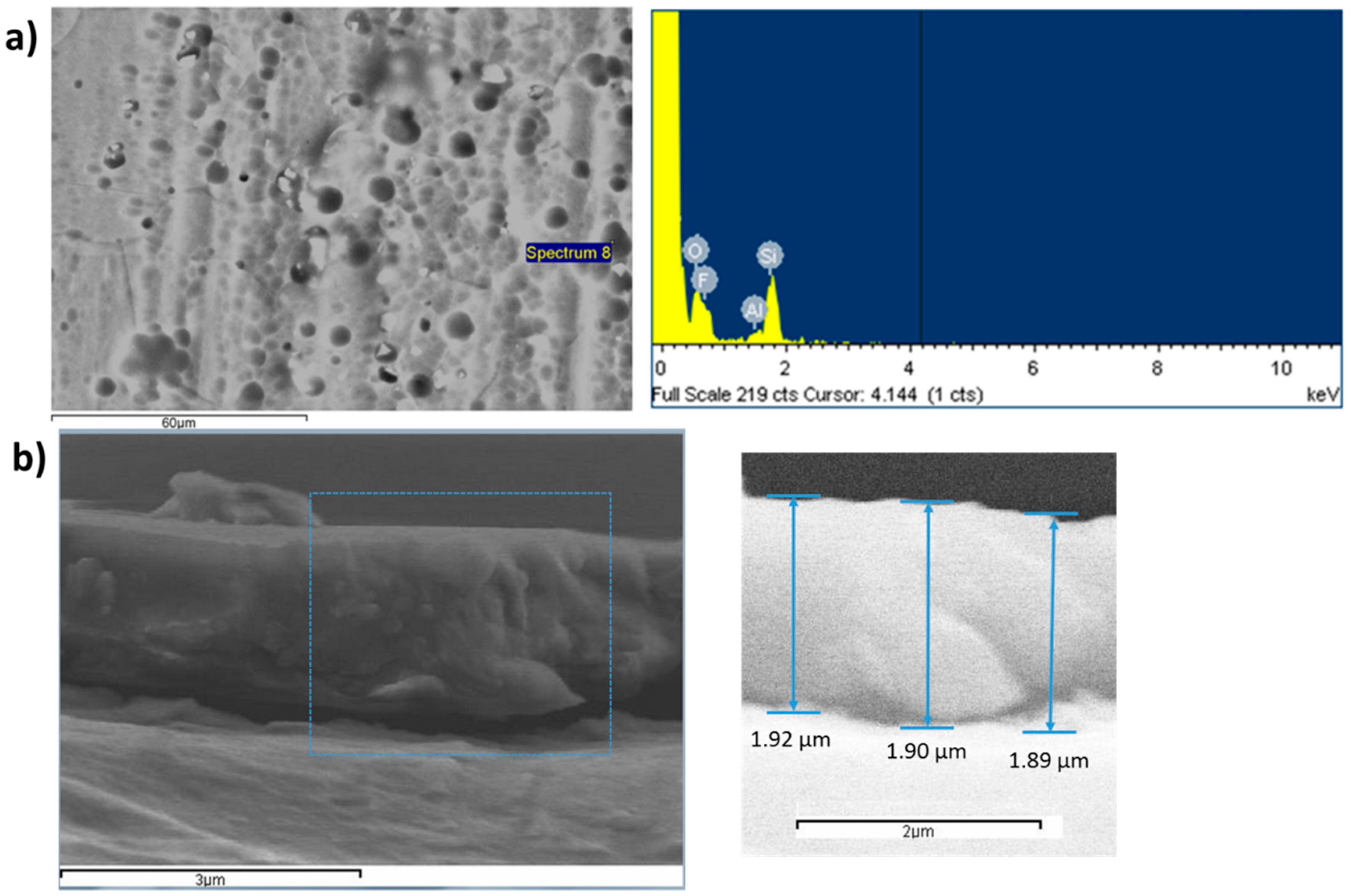 Metals 08 01076 g009