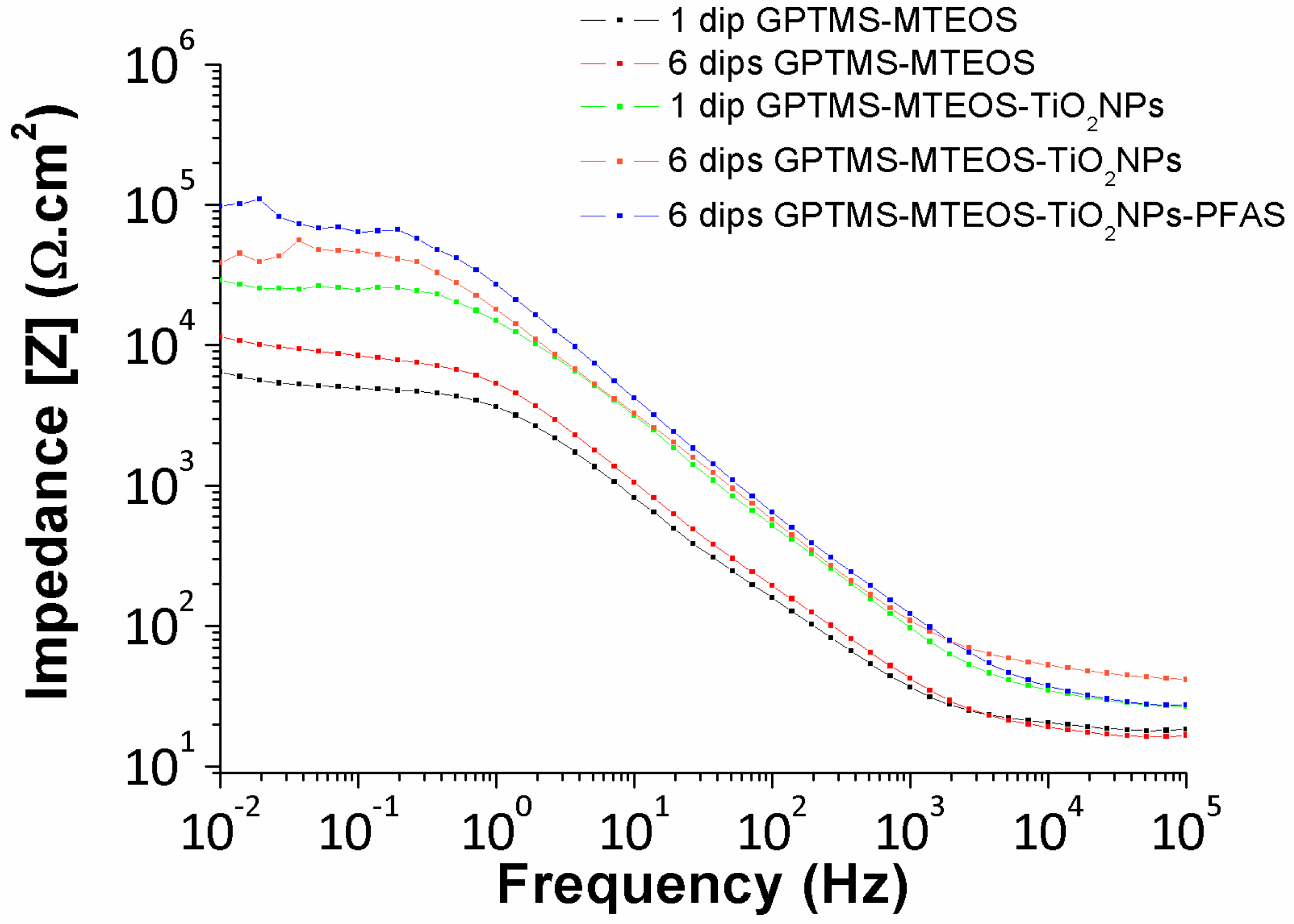 Metals 08 01076 g012